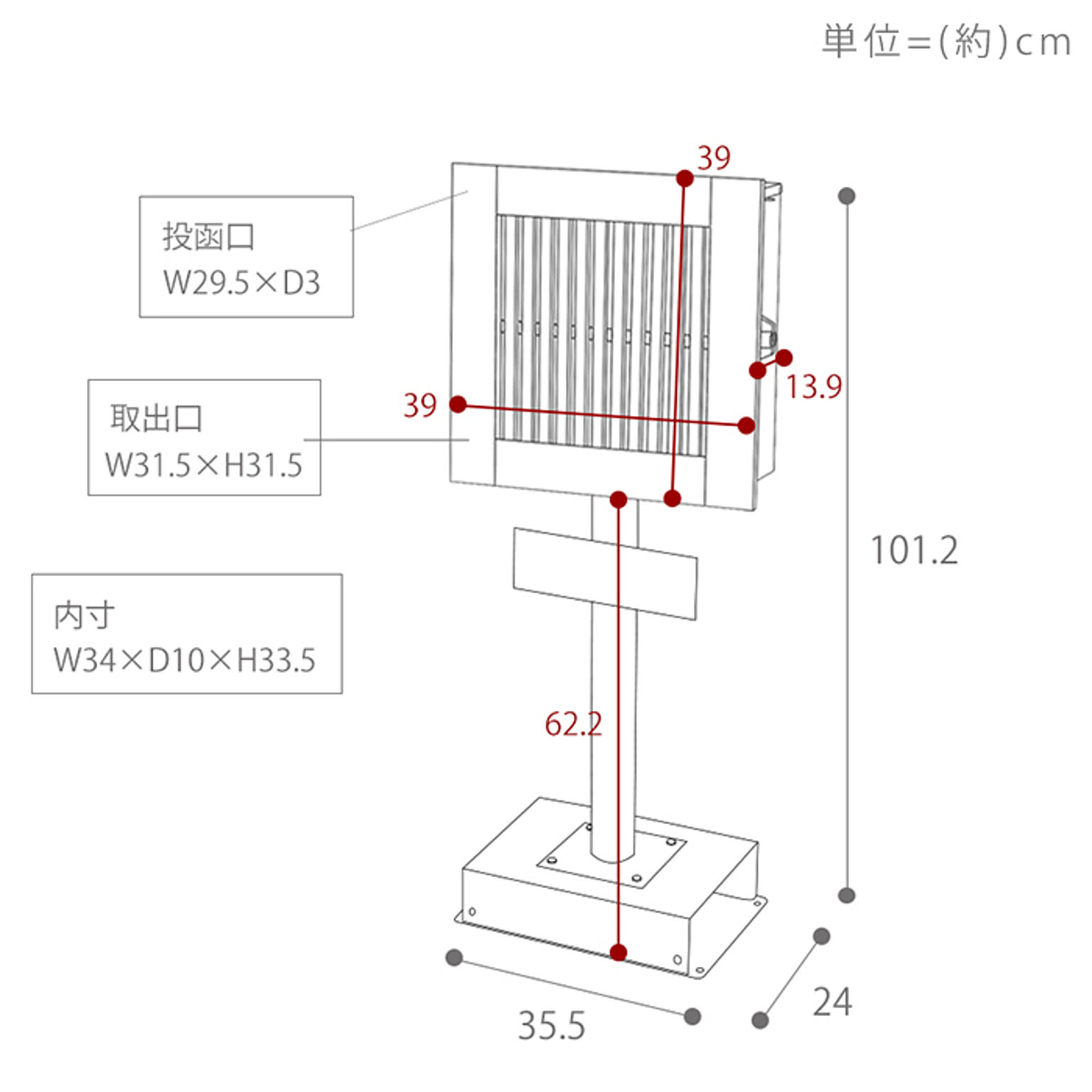ポスト