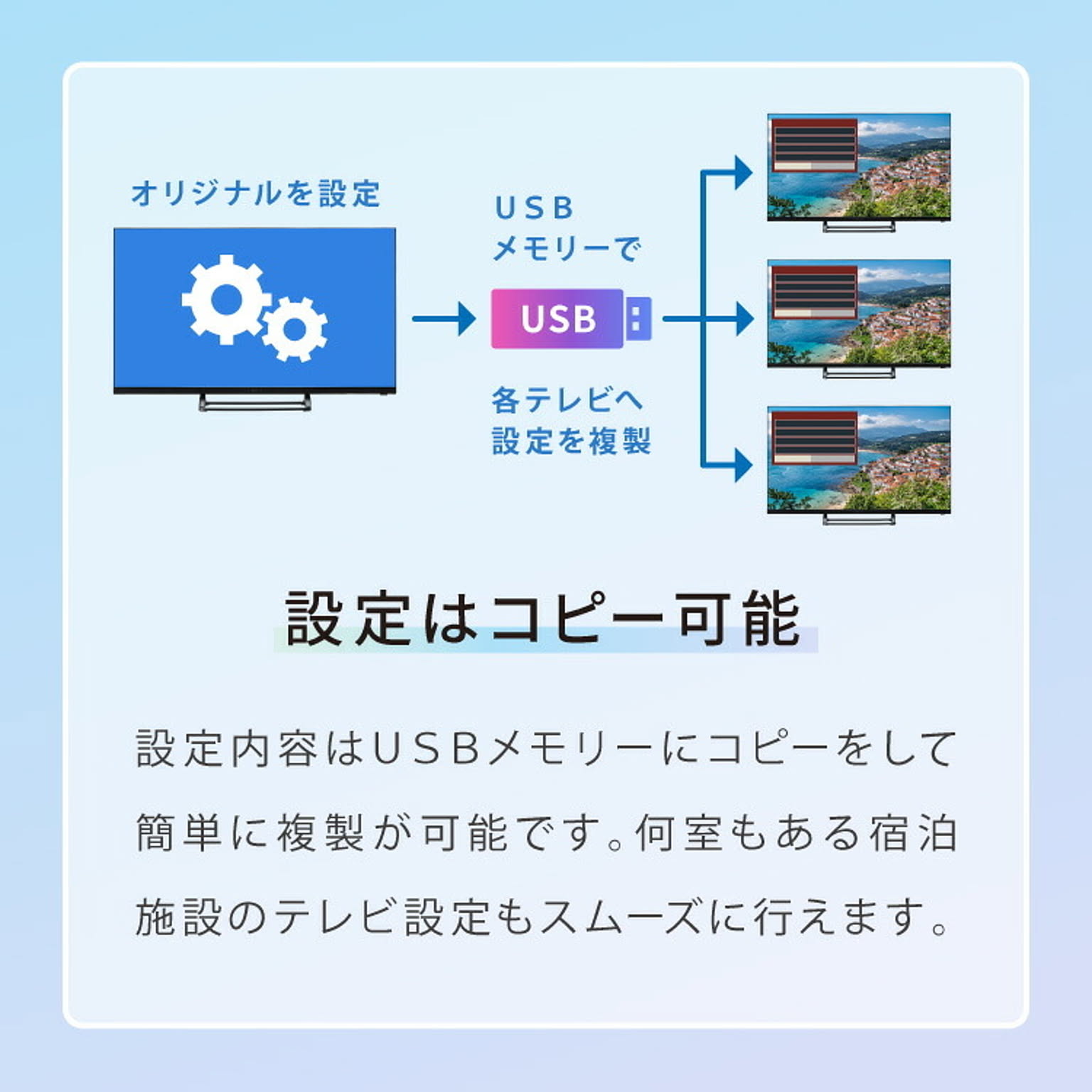 液晶テレビ