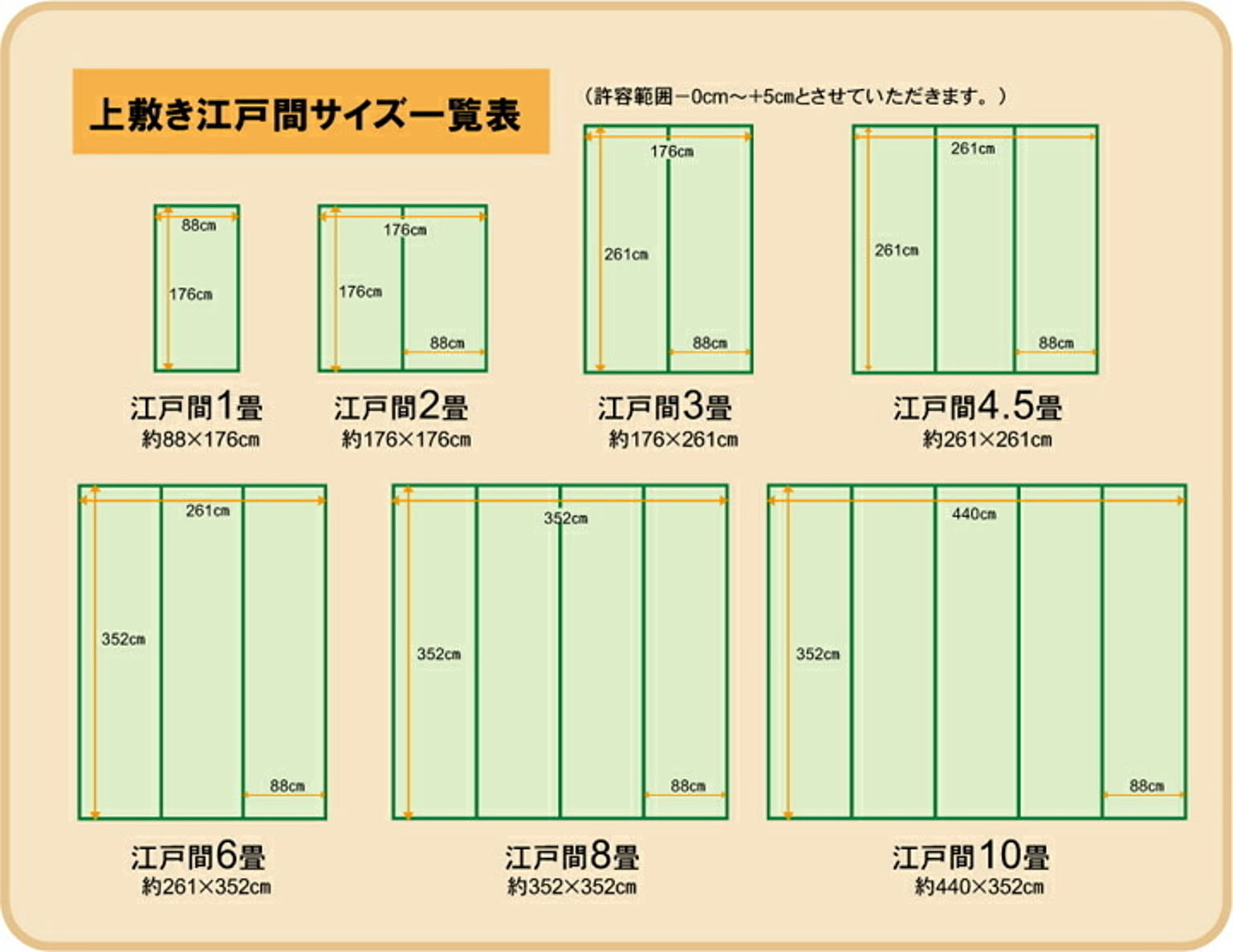 ござ・い草ラグ