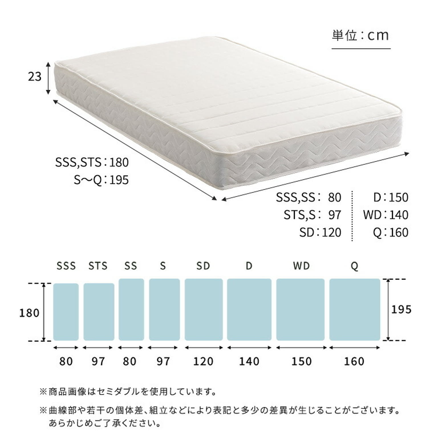 ポケットコイルマットレス