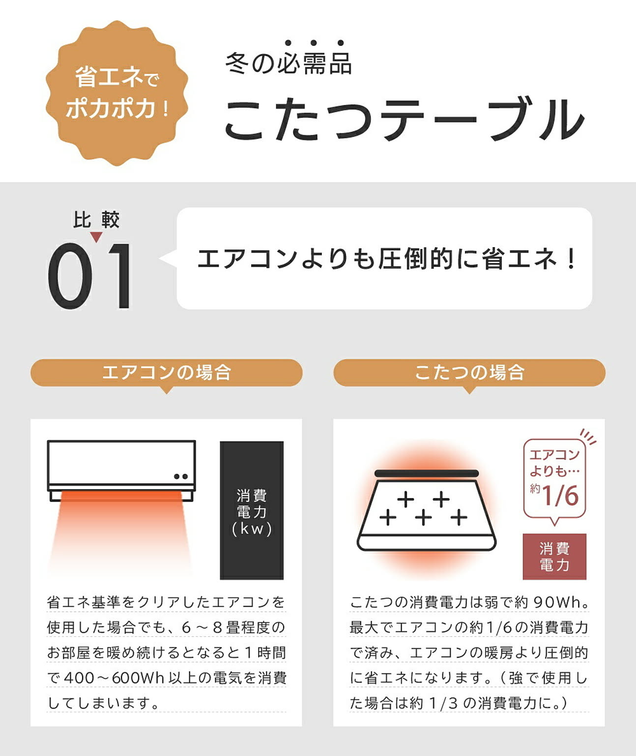 こたつ