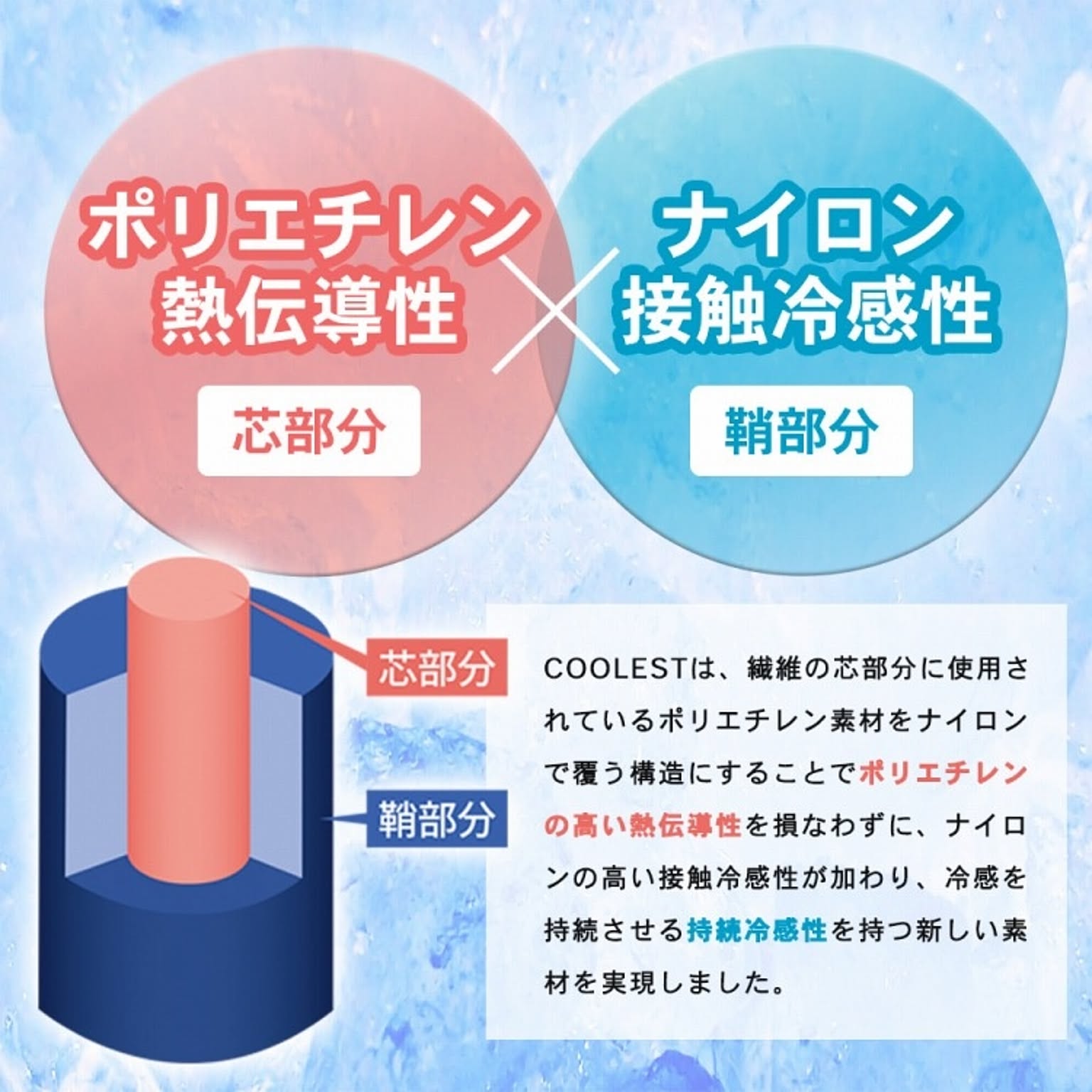 枕カバー・ピローケース