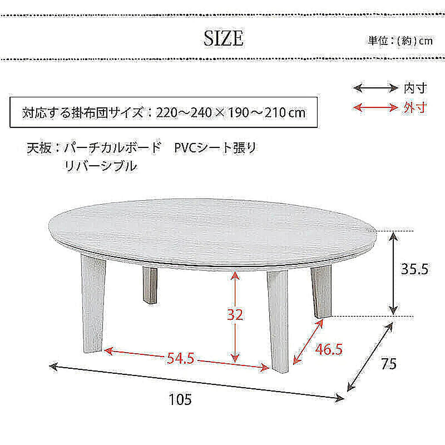 こたつ