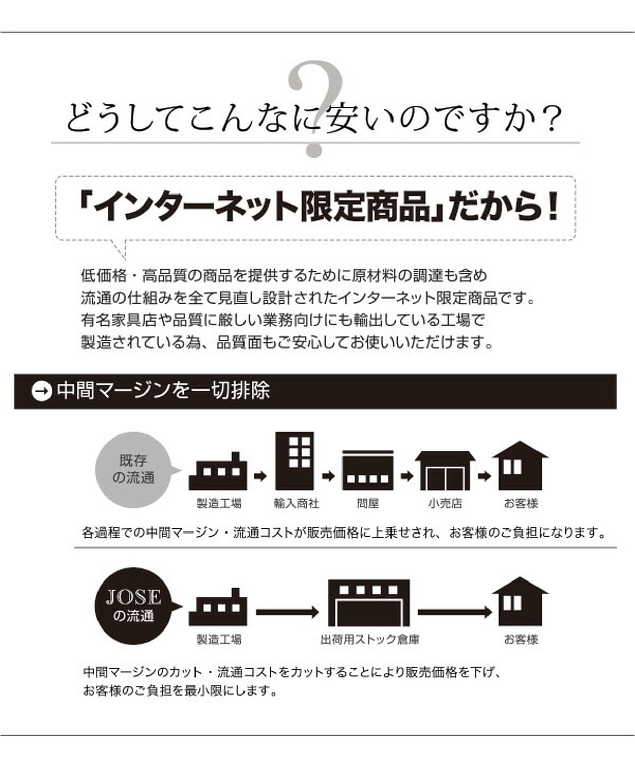 ダイニングテーブルセット