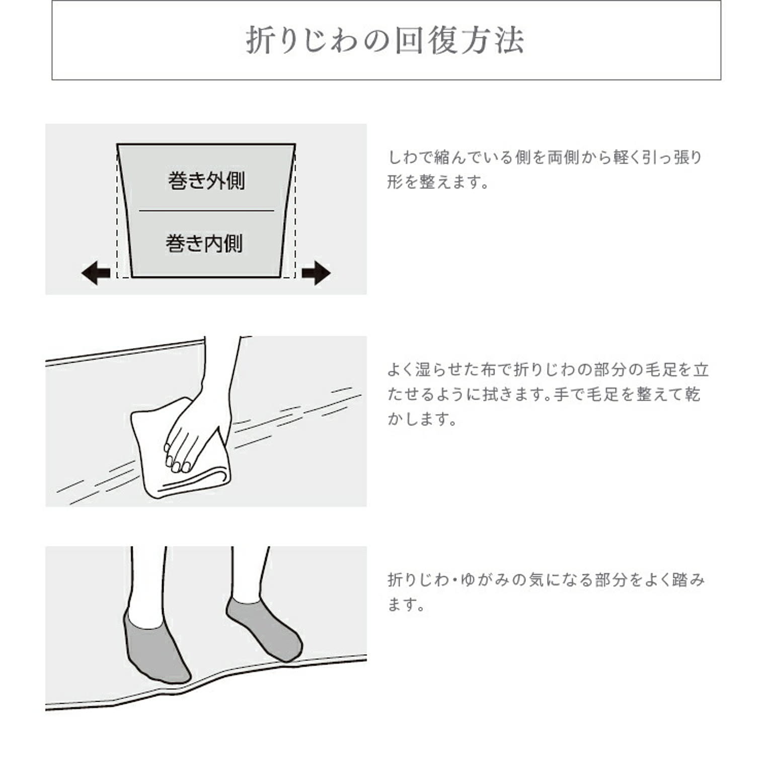 ラグ
