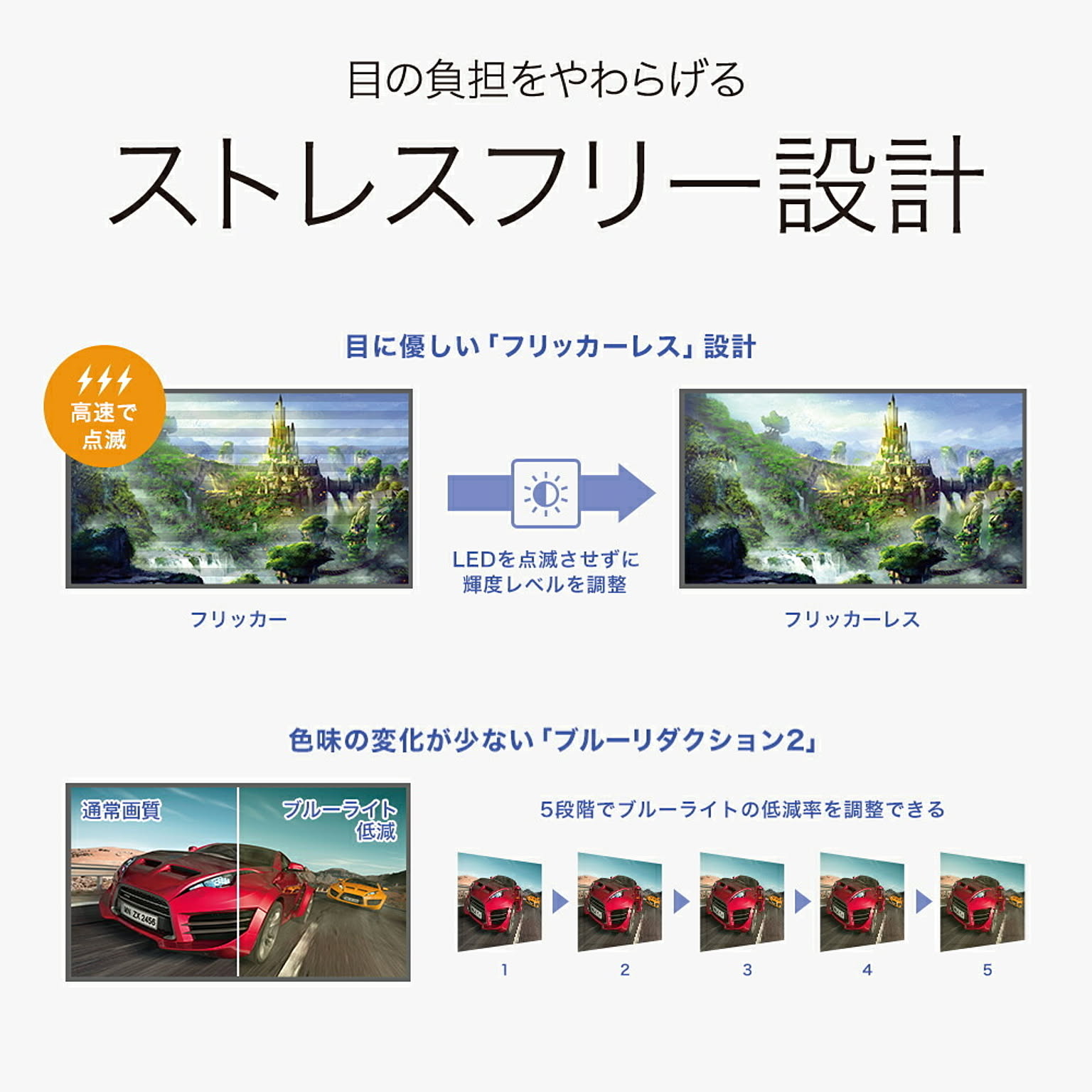 PC周辺機器