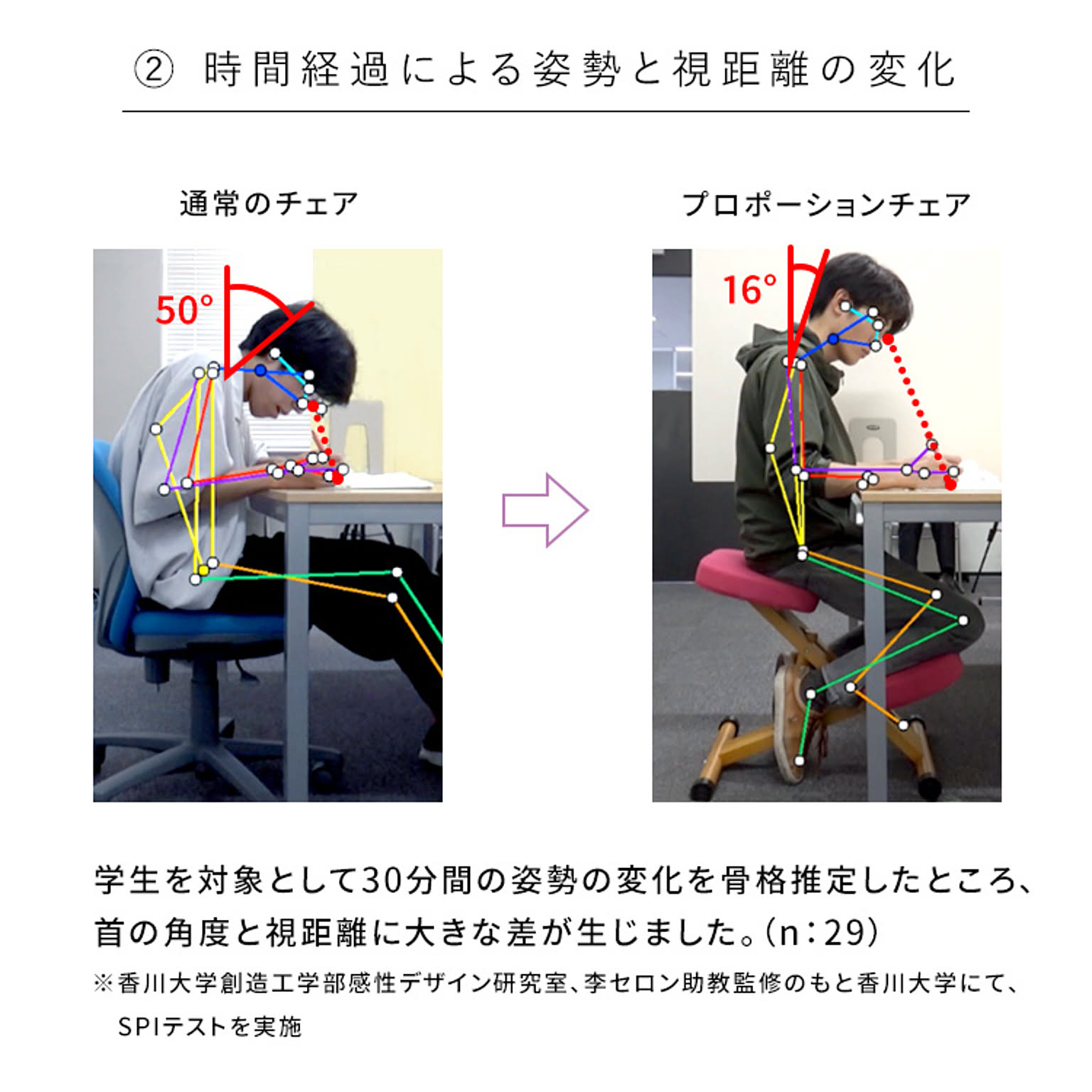 椅子カバー