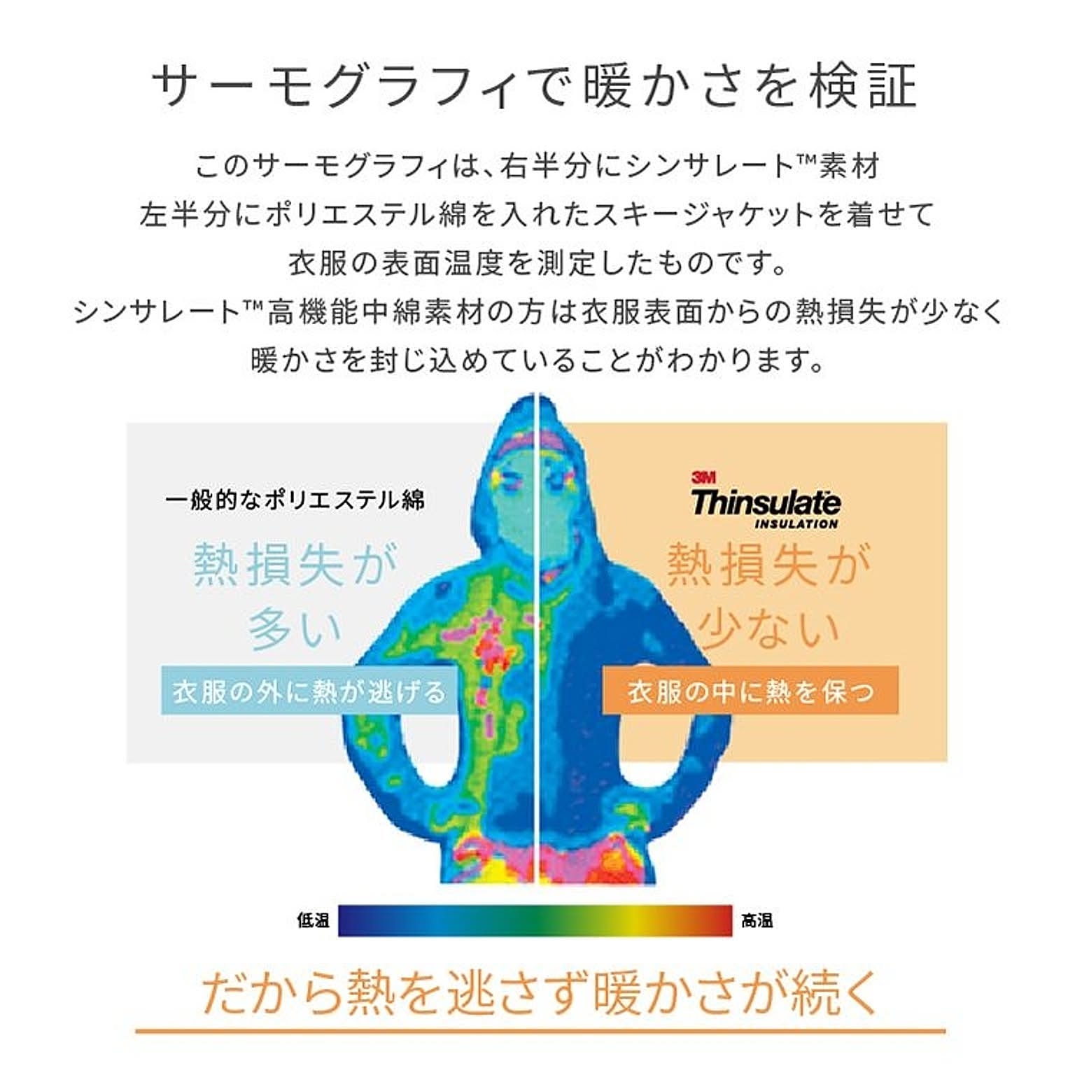掛け布団
