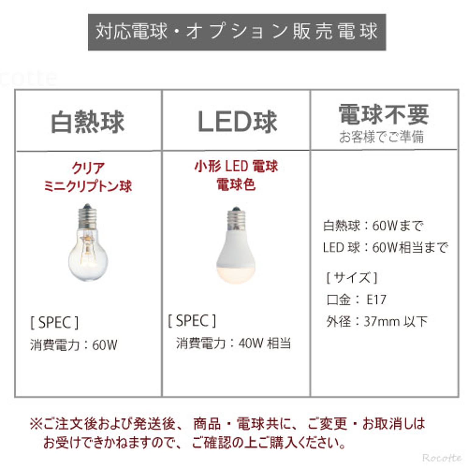シーリングライト