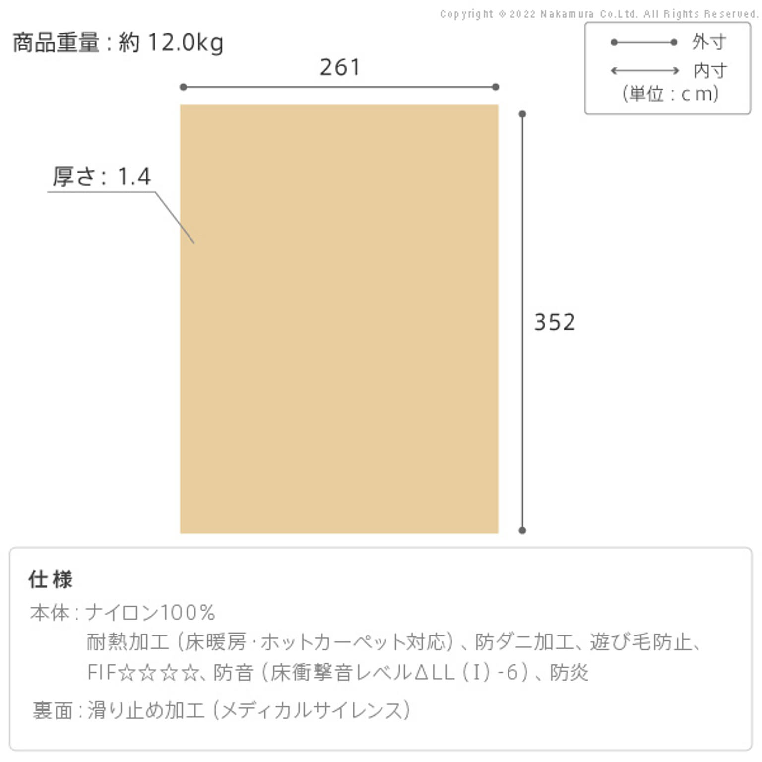 ラグ