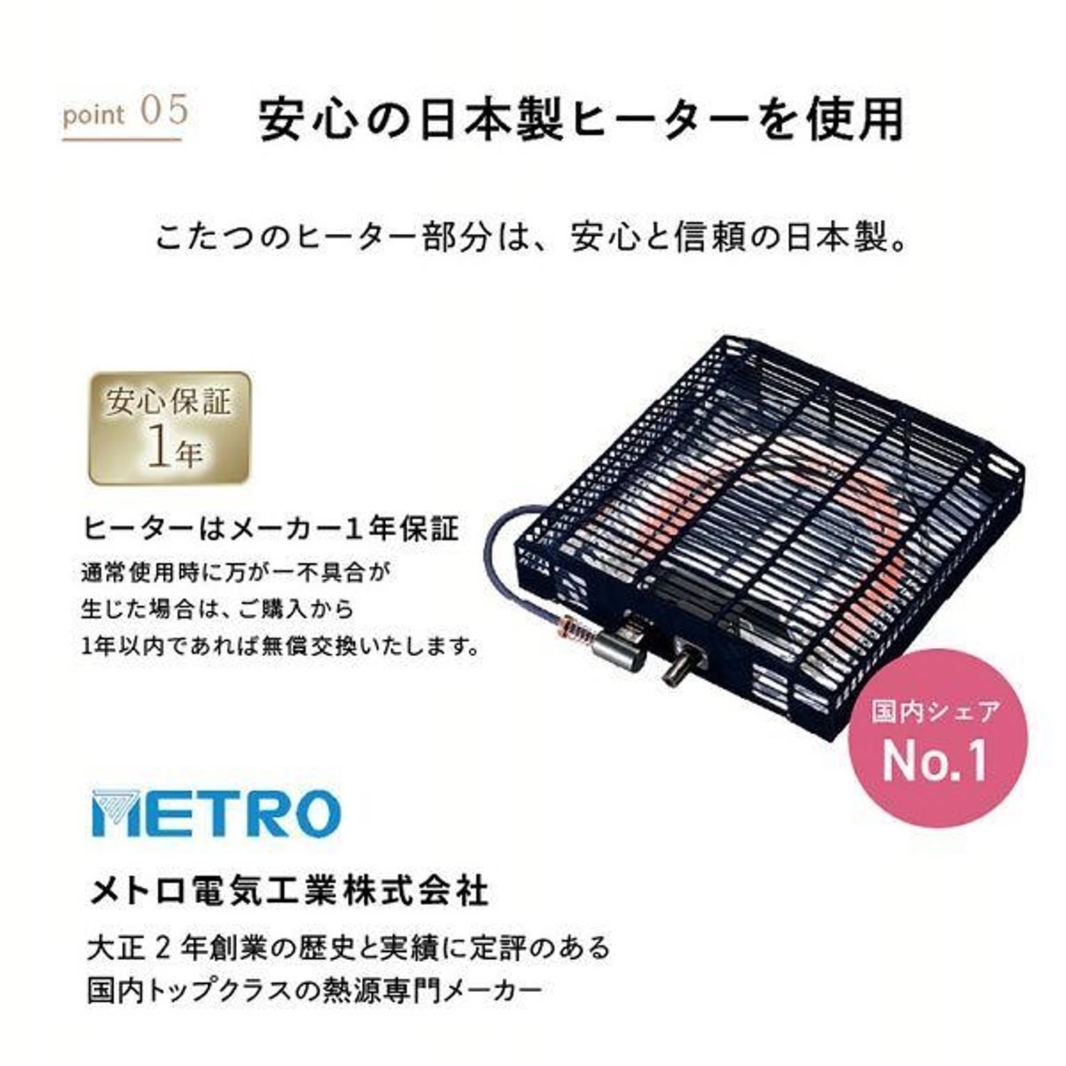 こたつ