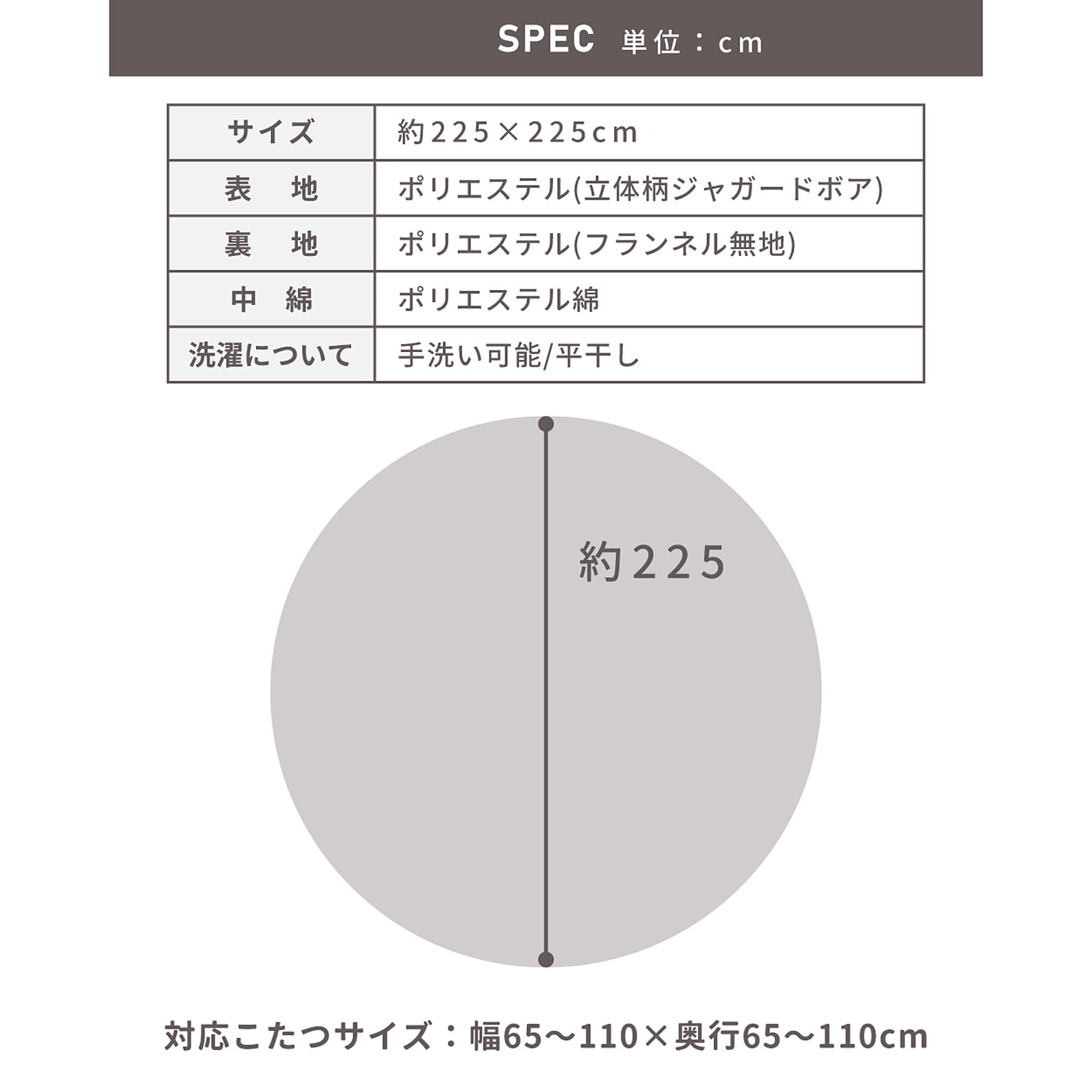 こたつ布団
