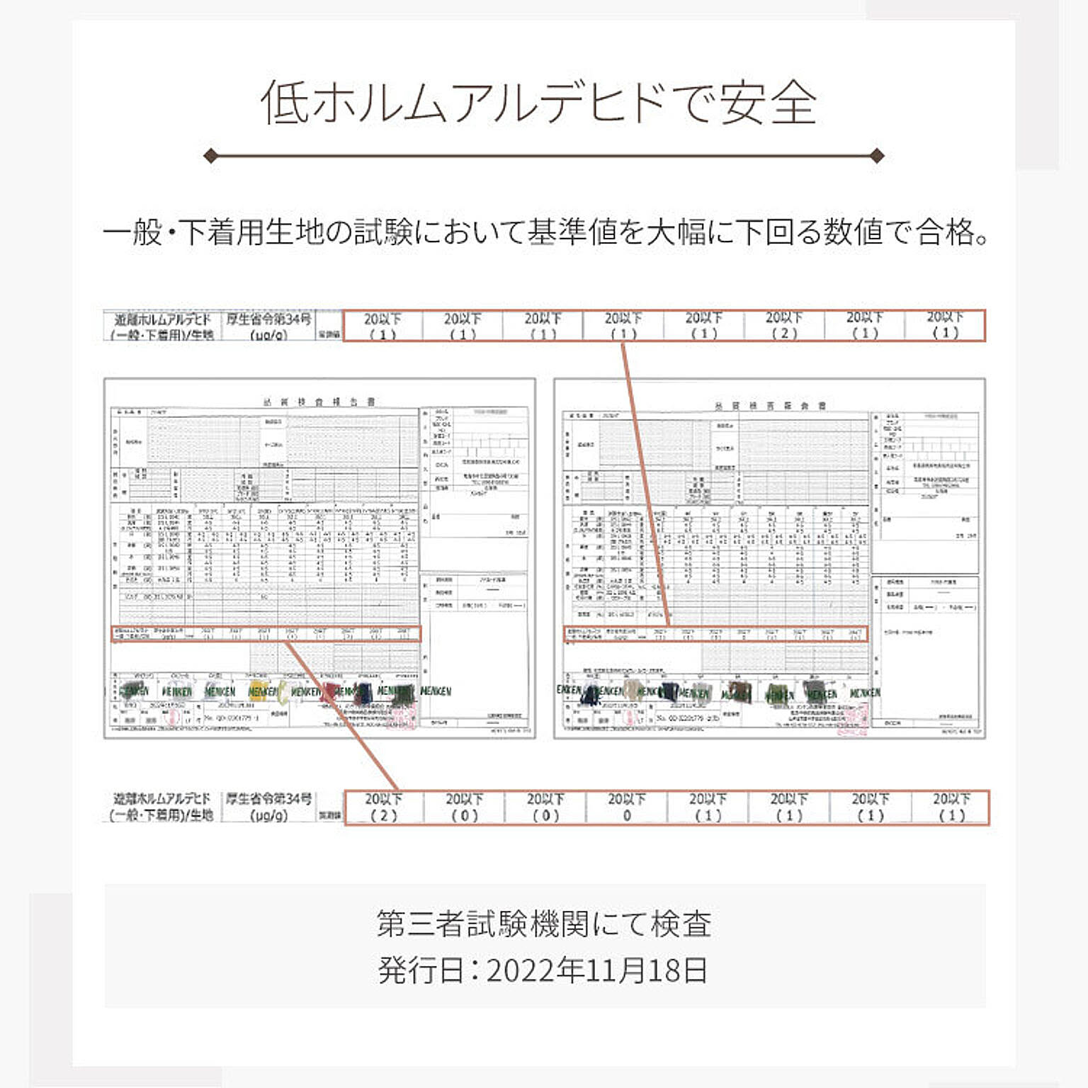 サブ画像