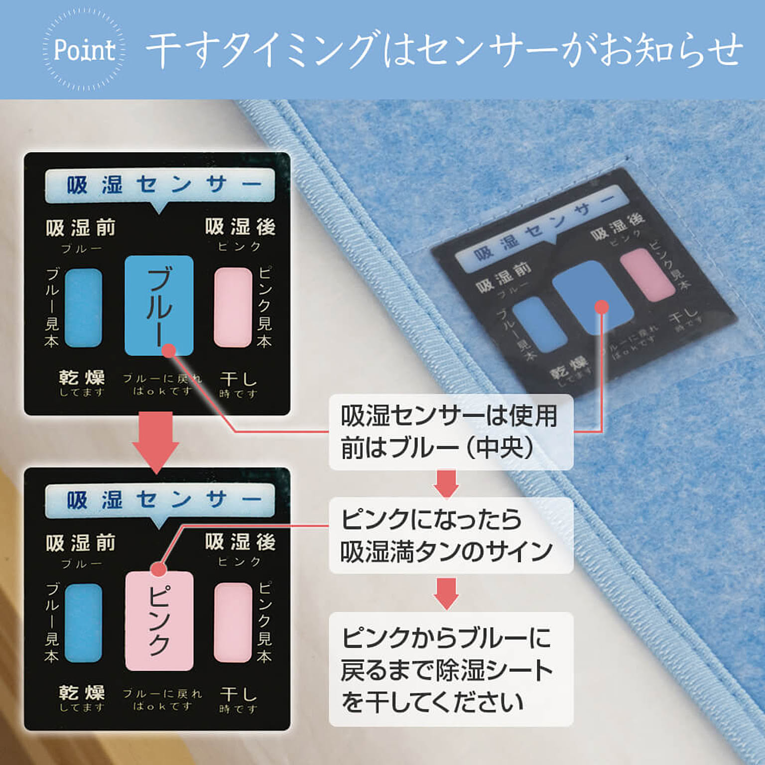 ボックスシーツ・ベッドシーツ