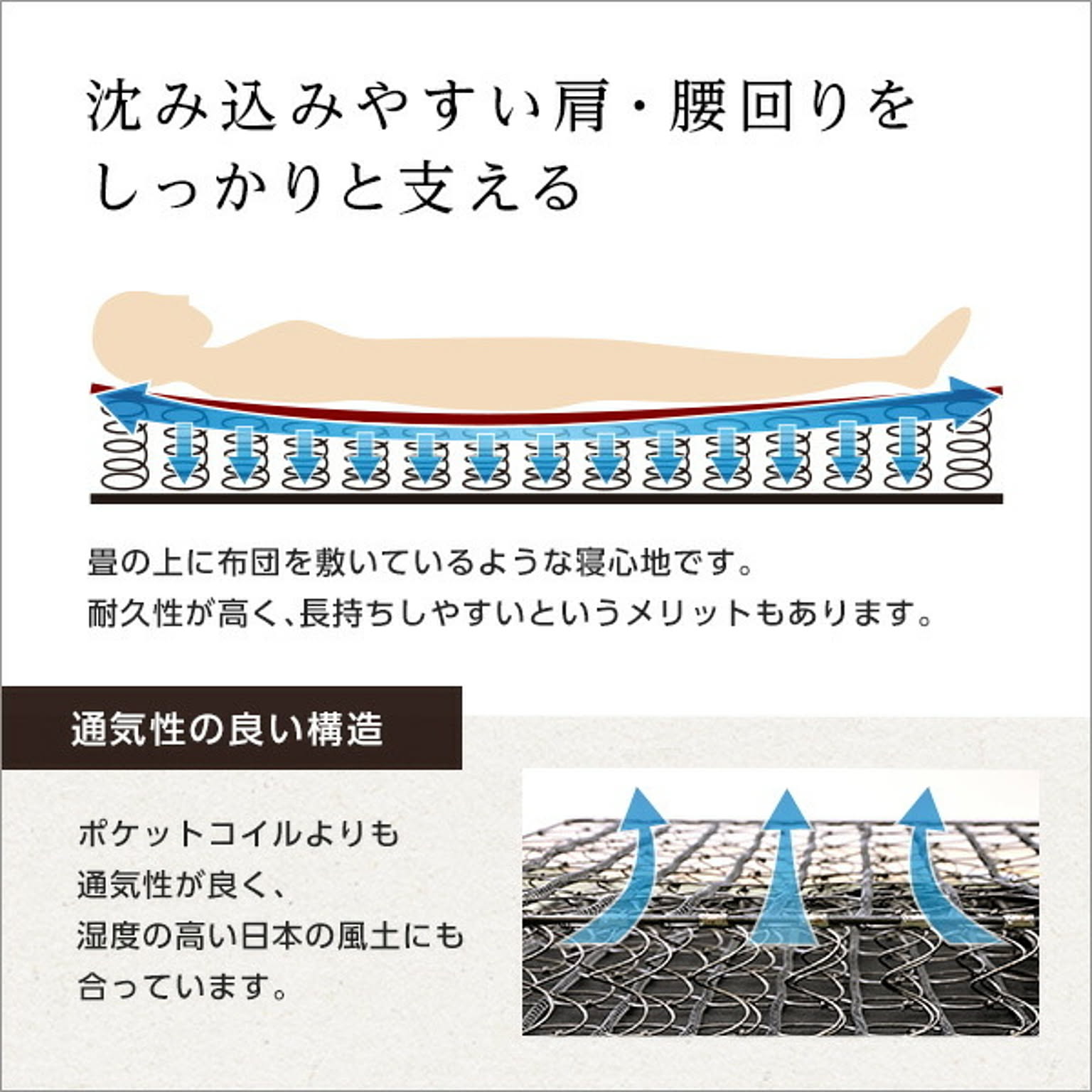 すのこベッド