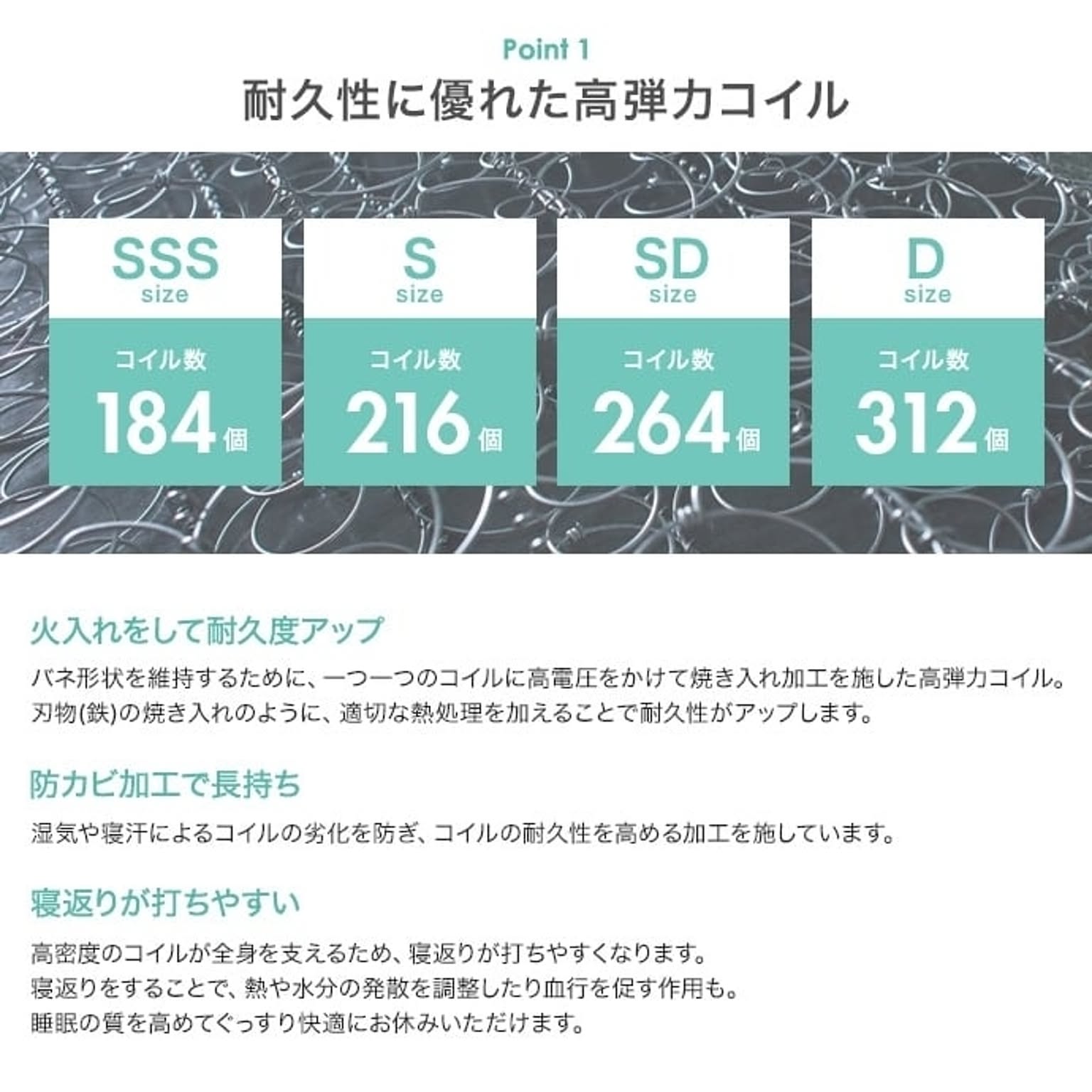すのこベッド