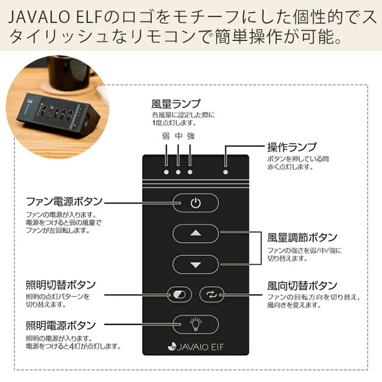 シーリングファンライト