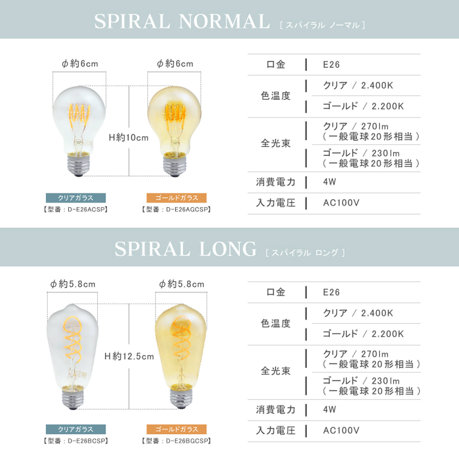 電球