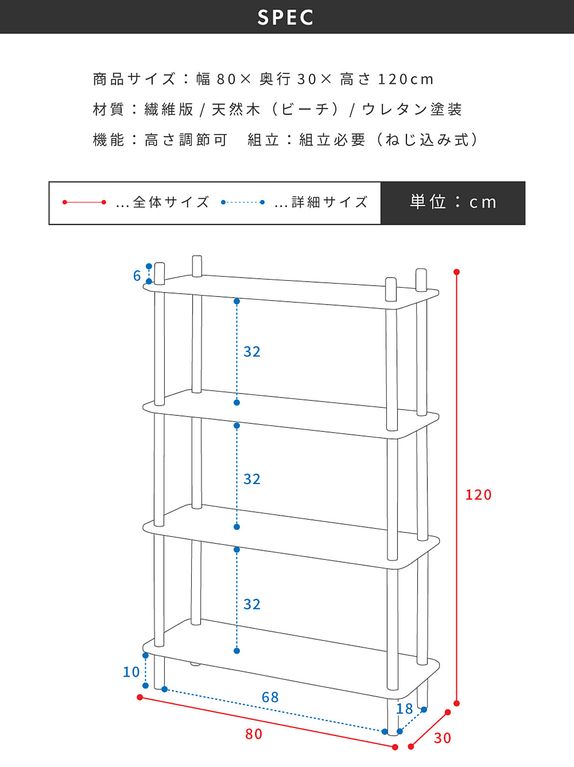 オープンラック