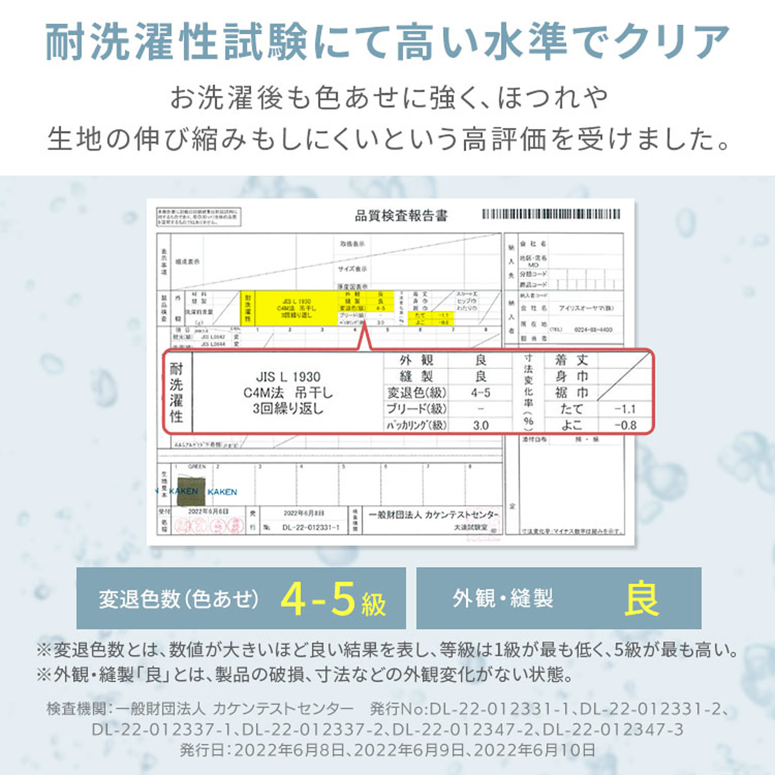 ボックスシーツ・ベッドシーツ