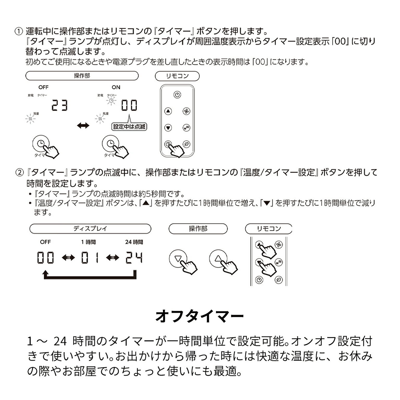 扇風機