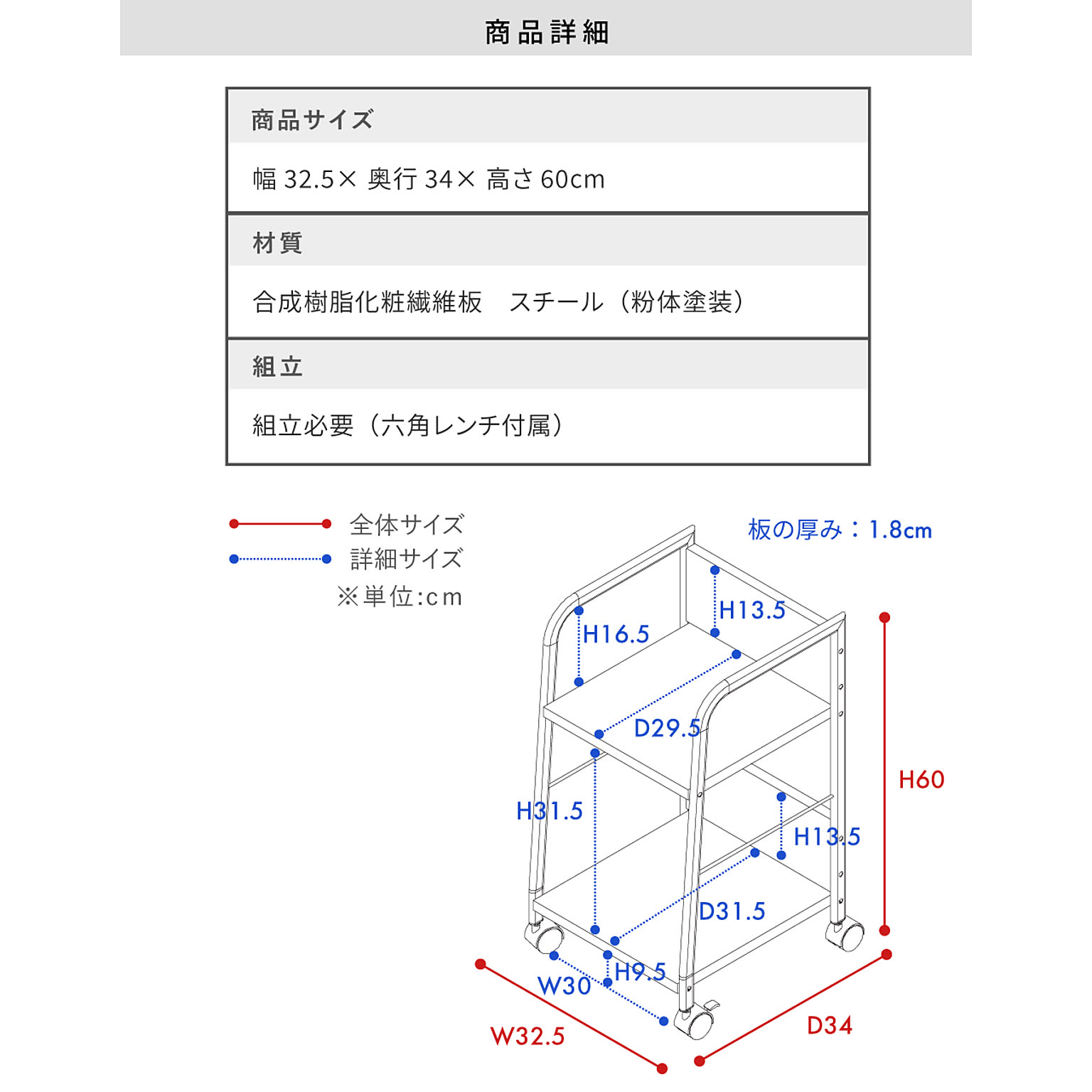 ワゴン