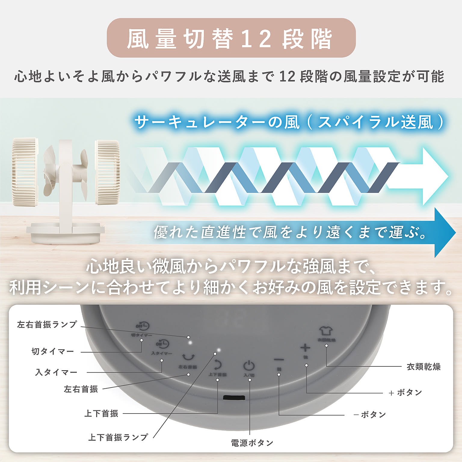 サーキュレーター
