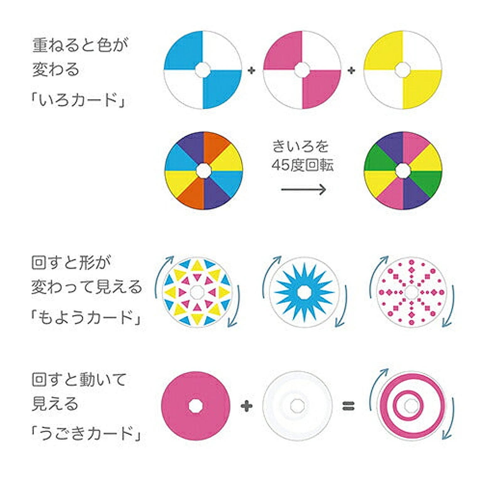 おもちゃ