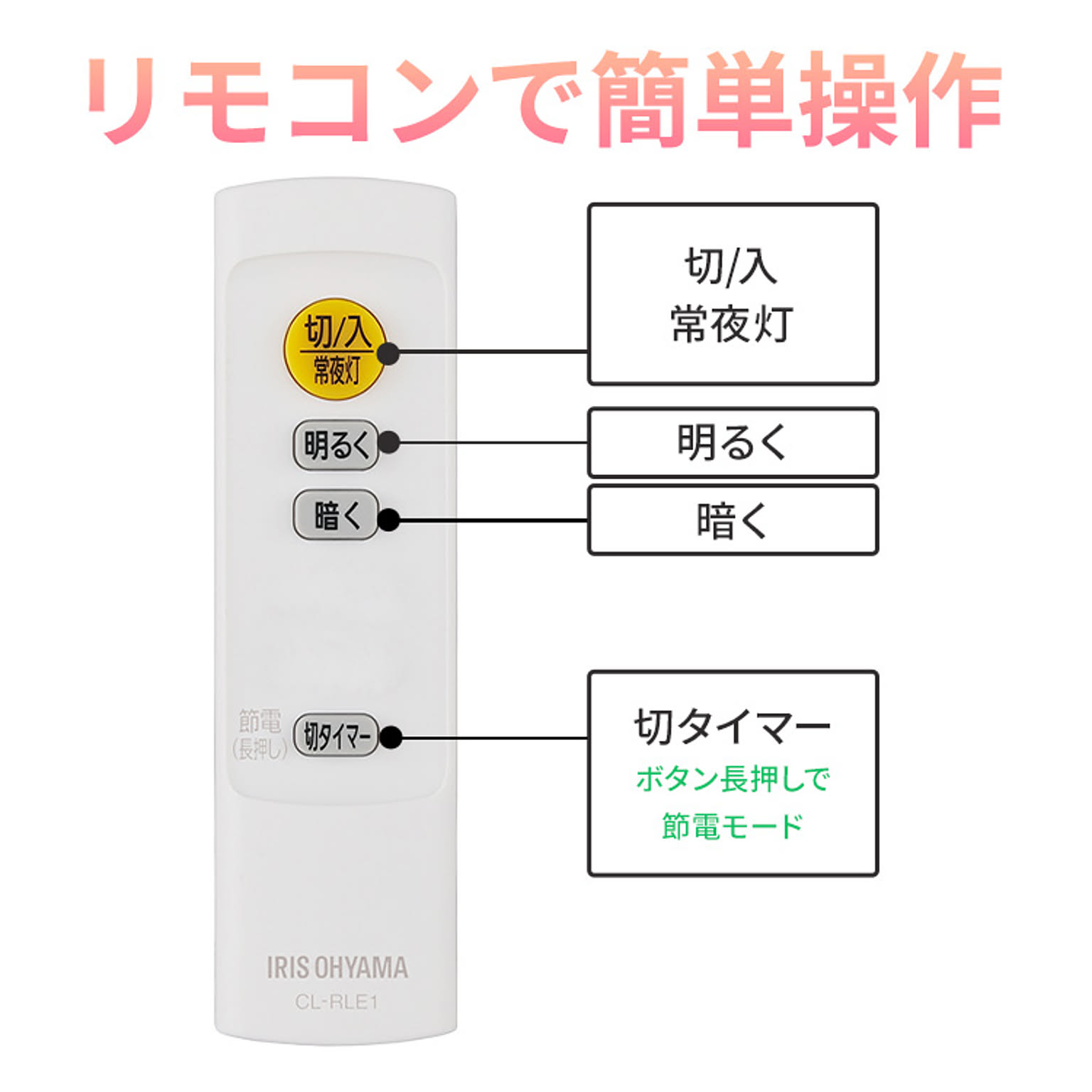 シーリングライト