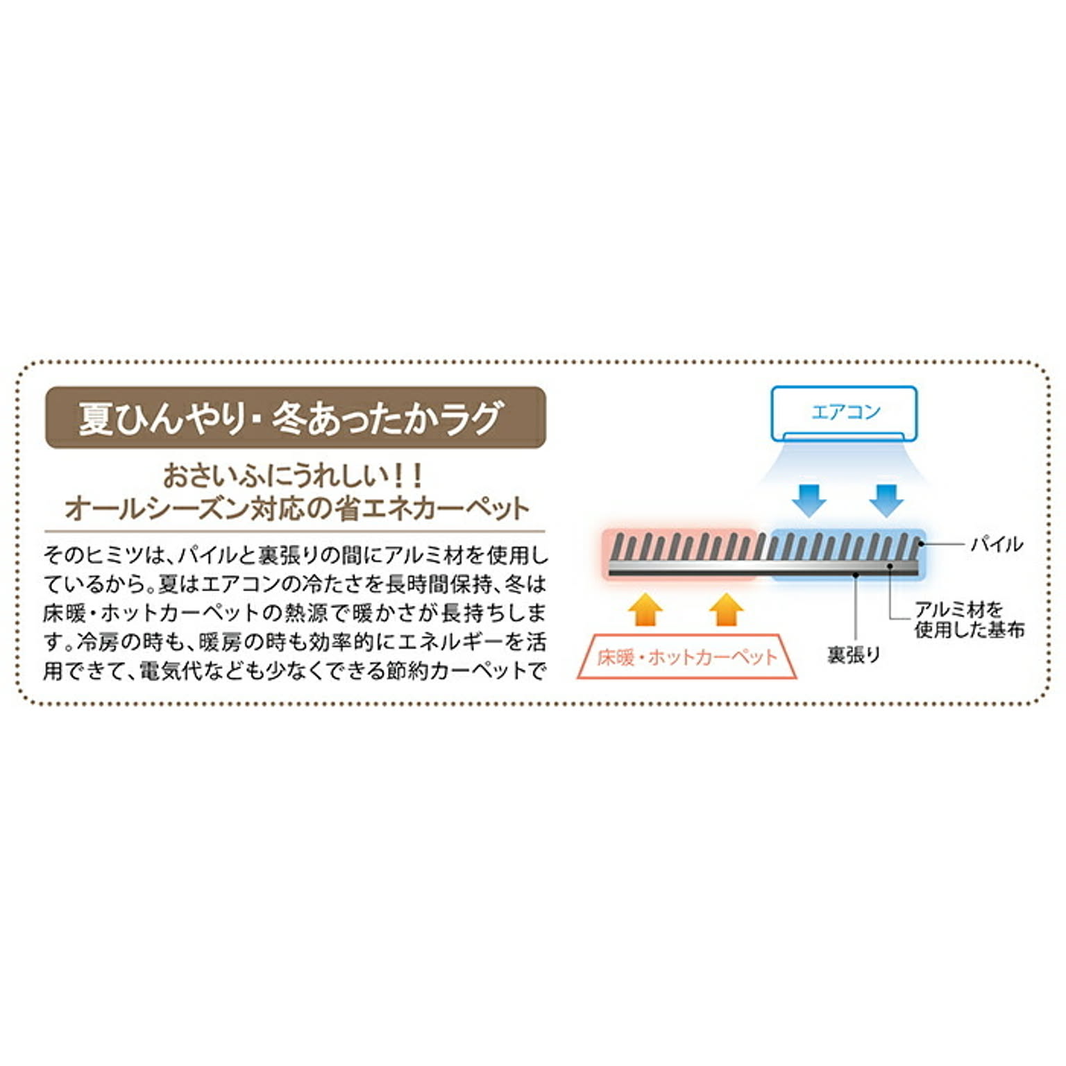 ラグ