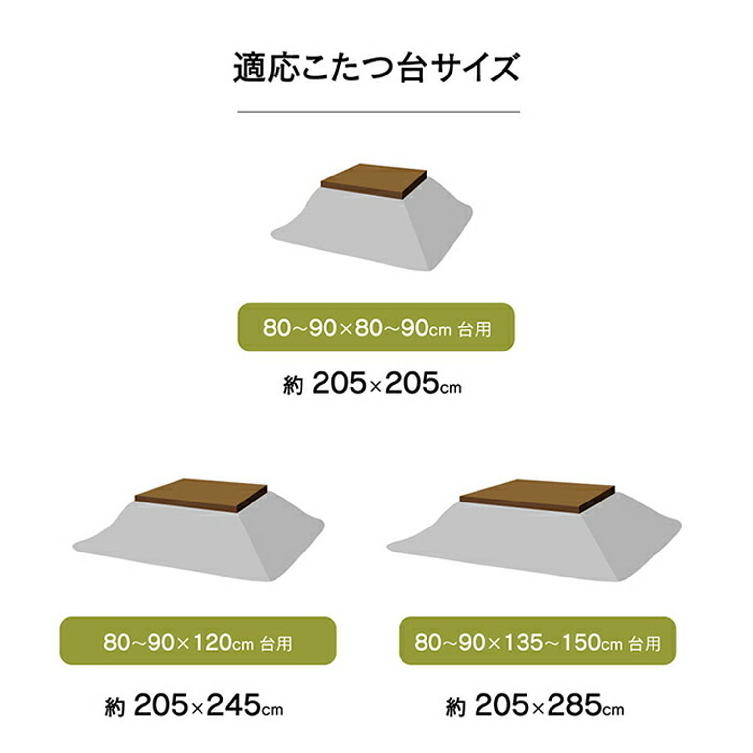 こたつ布団