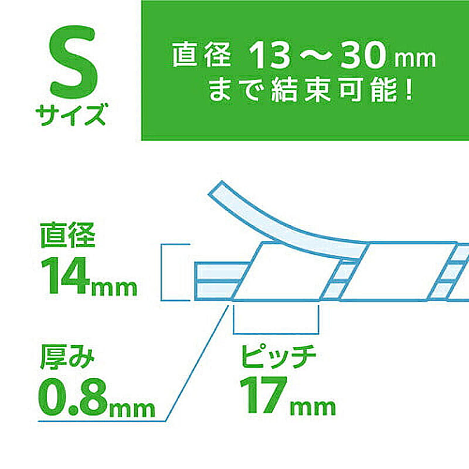 PC周辺機器