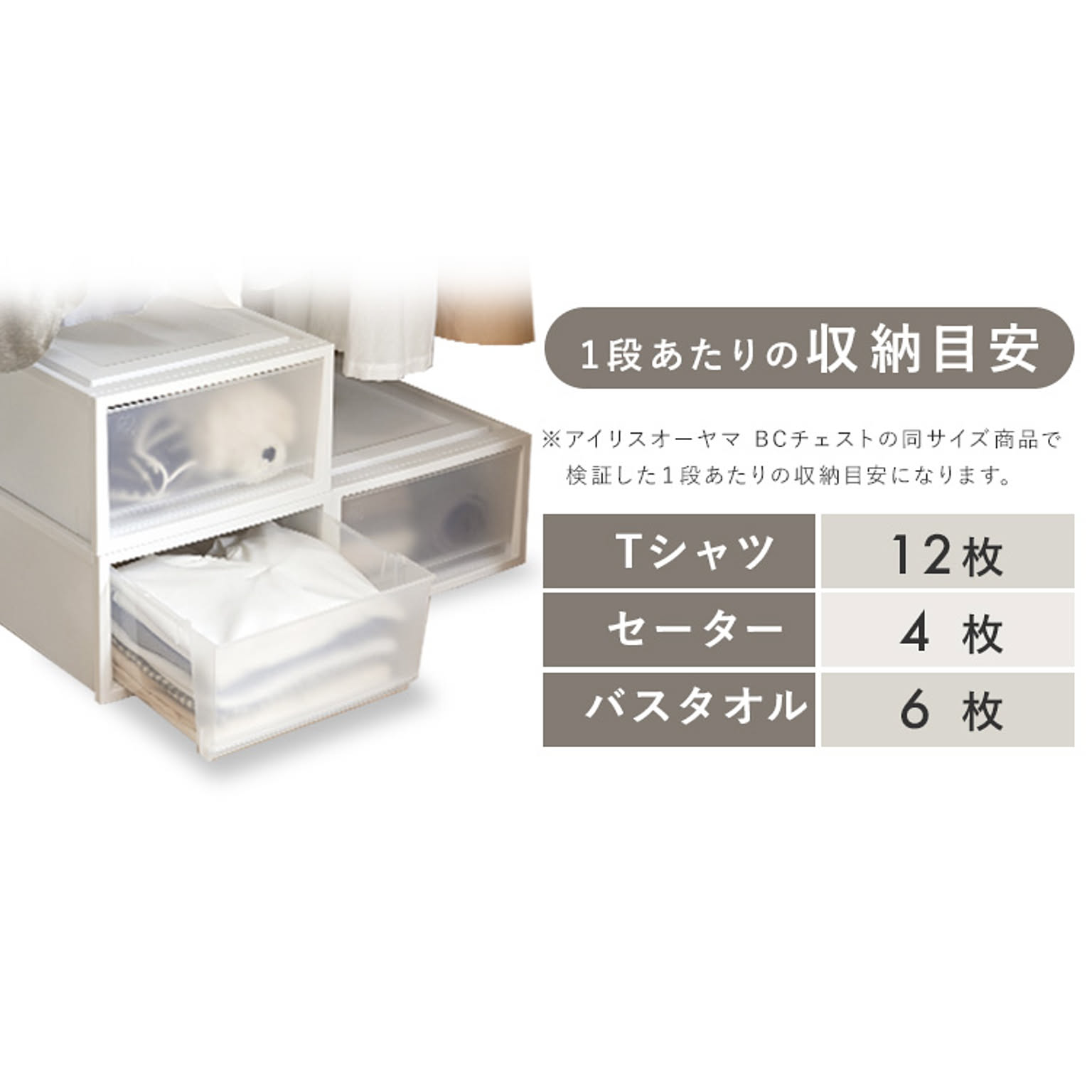 プラスチックチェスト