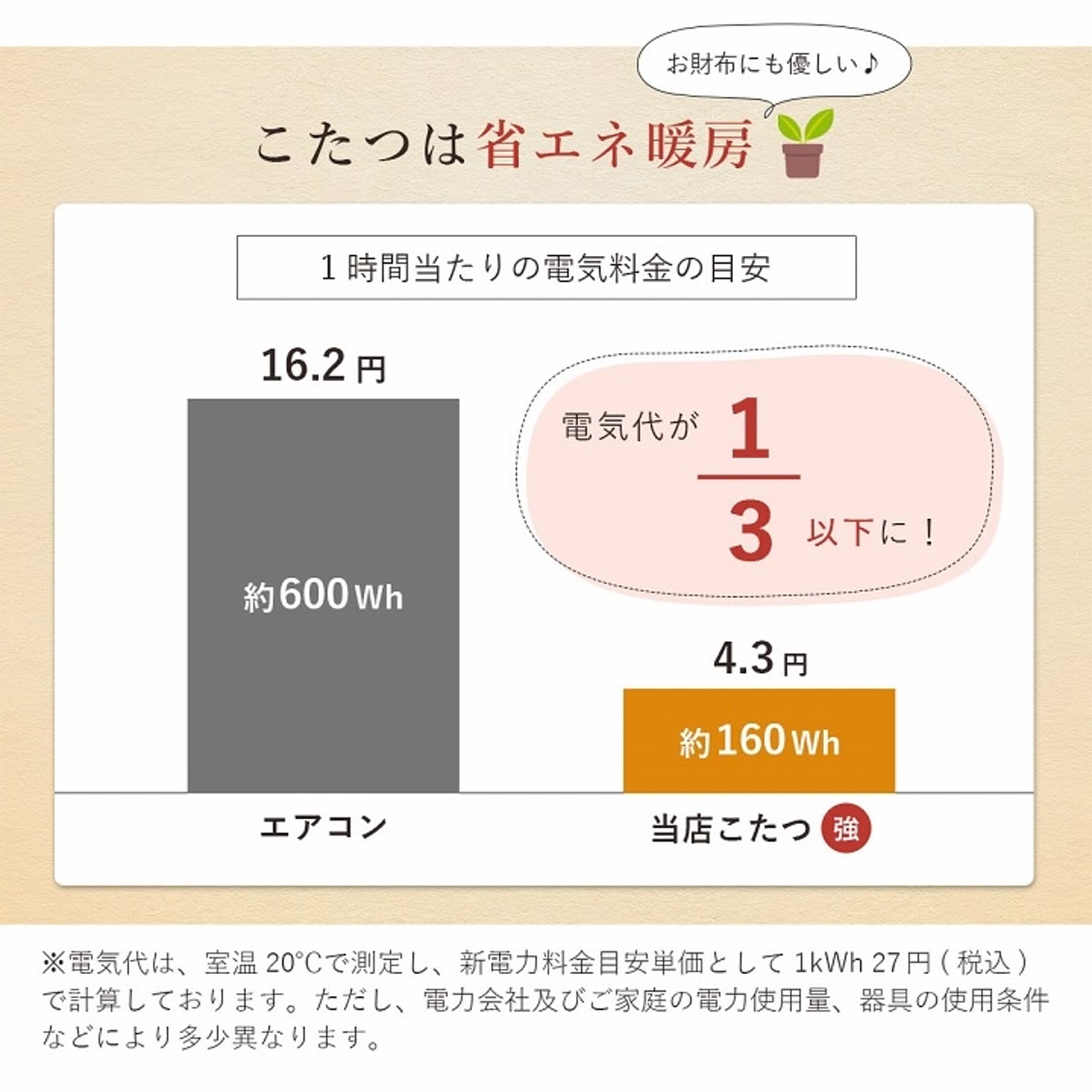 パソコンデスク・ワークデスク