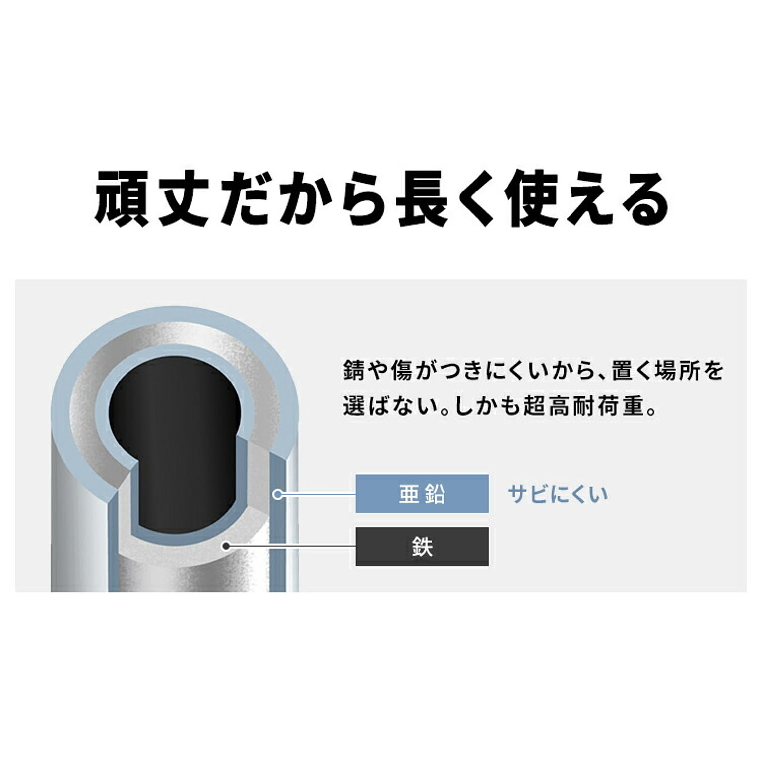 スチールラック・スチールシェルフ