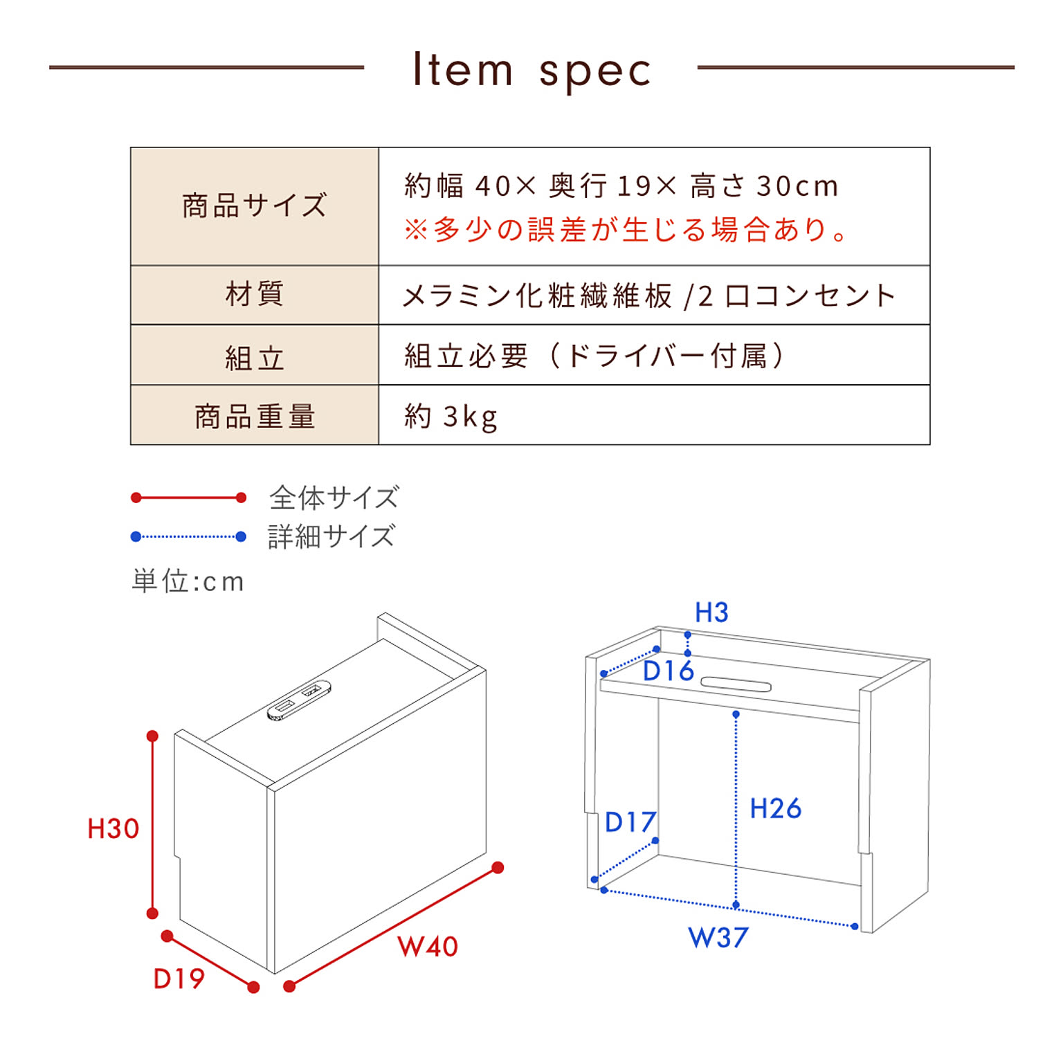 ケーブルボックス・ケーブルホルダー