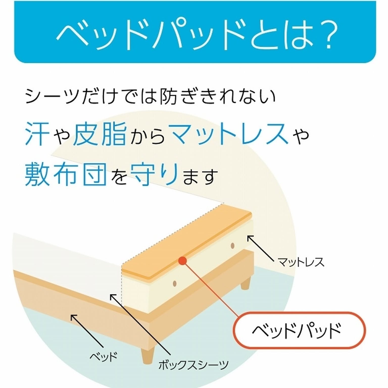 ベッドパッド・敷きパッド