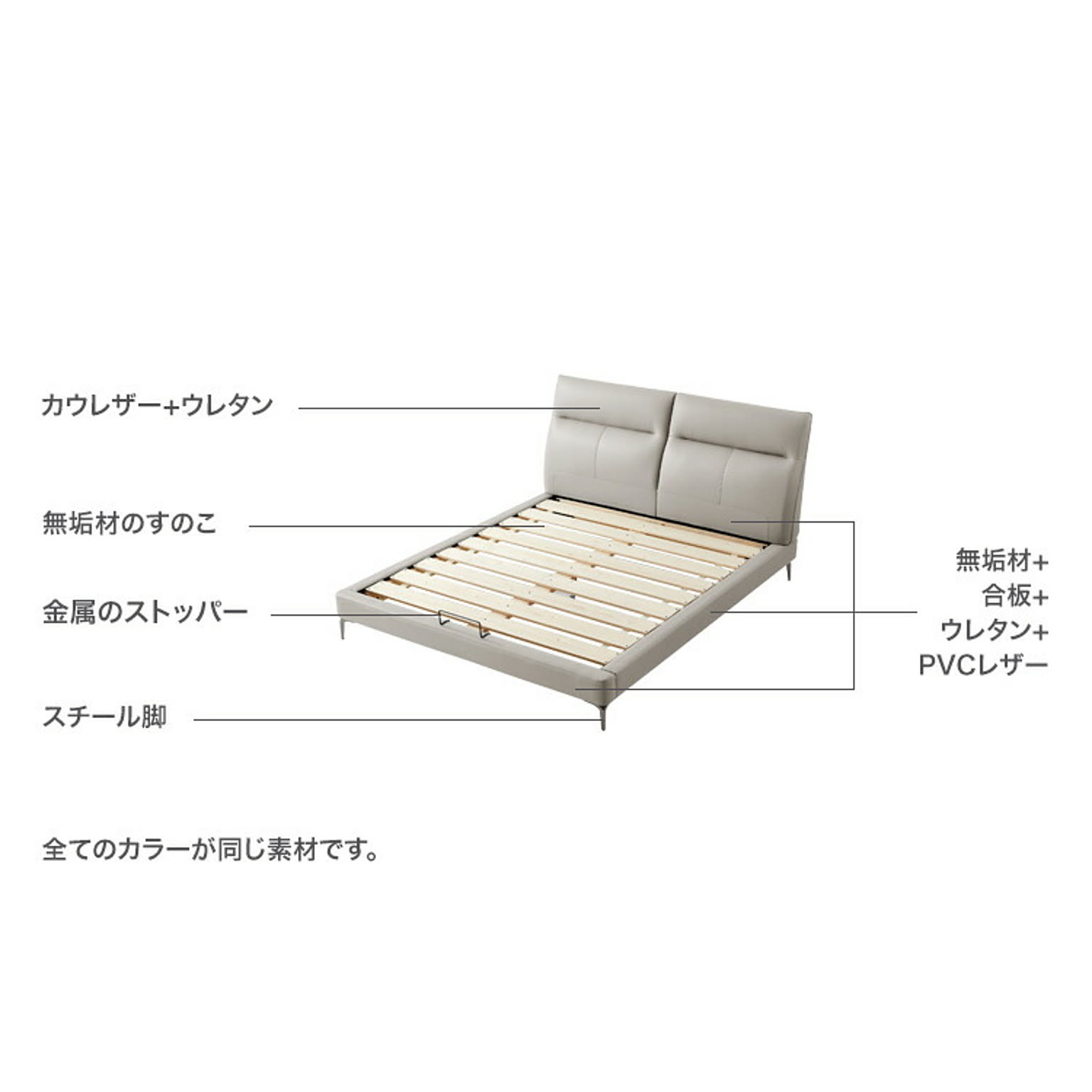 すのこベッド