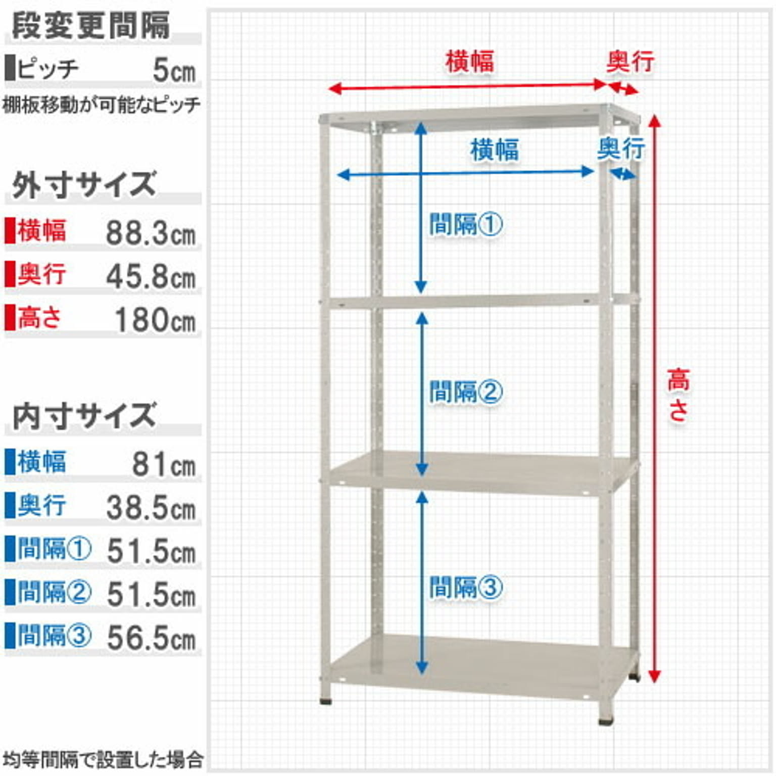 サブ画像