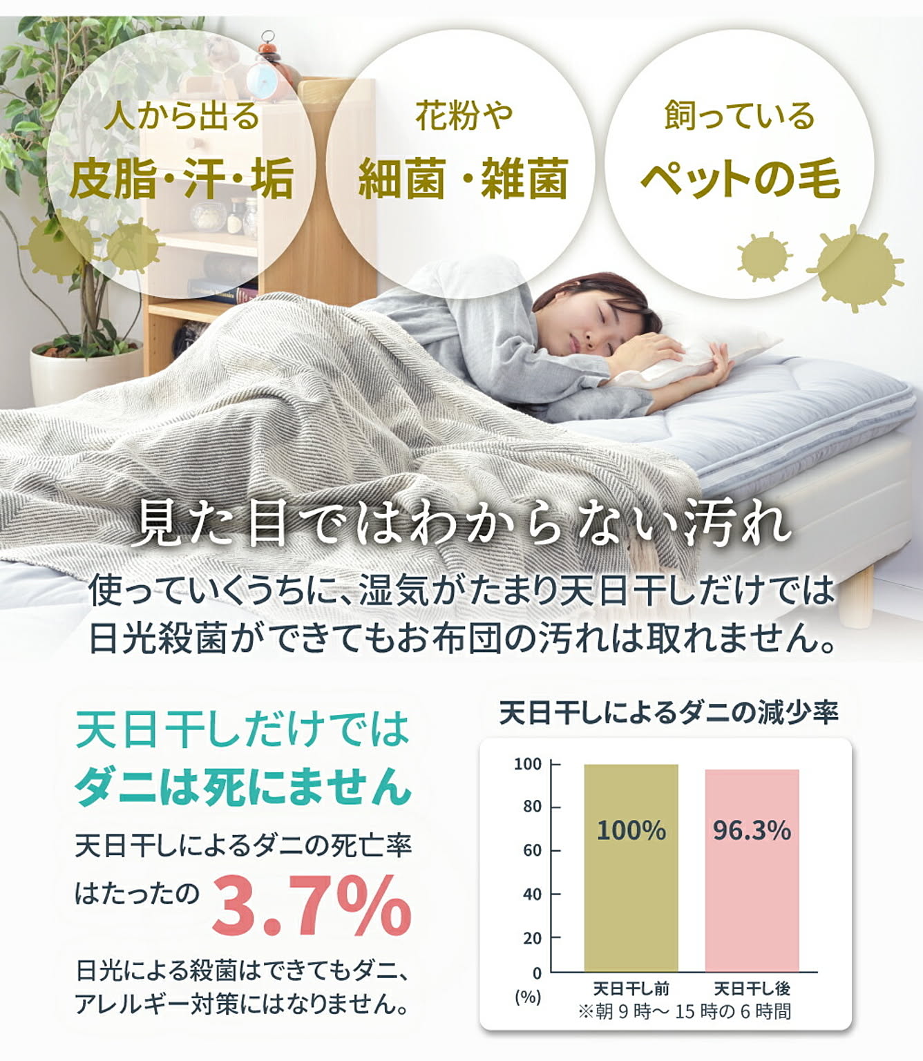 敷き布団