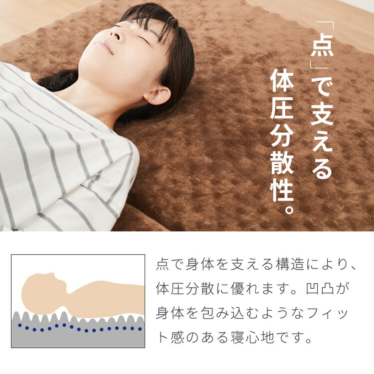 ノンコイルマットレス