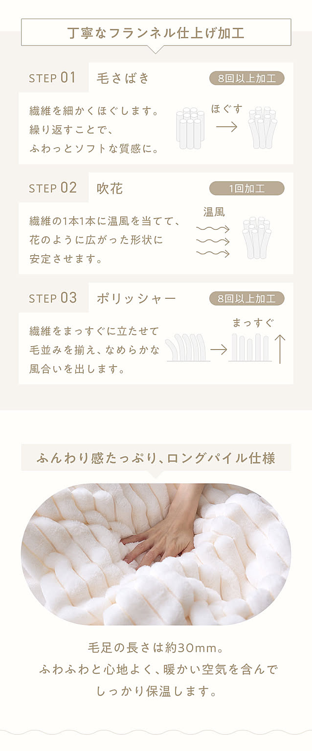 ブランケット・毛布