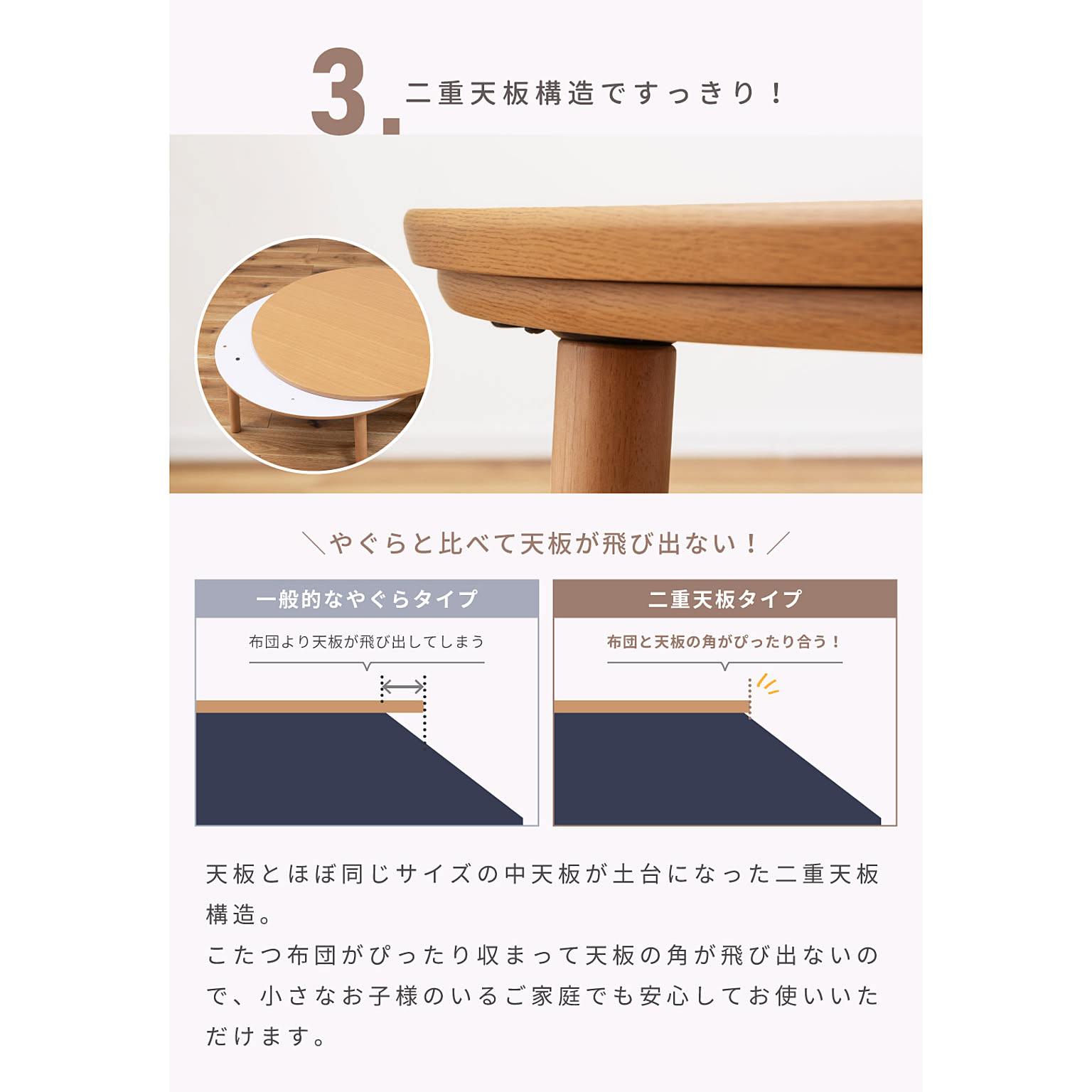 こたつ