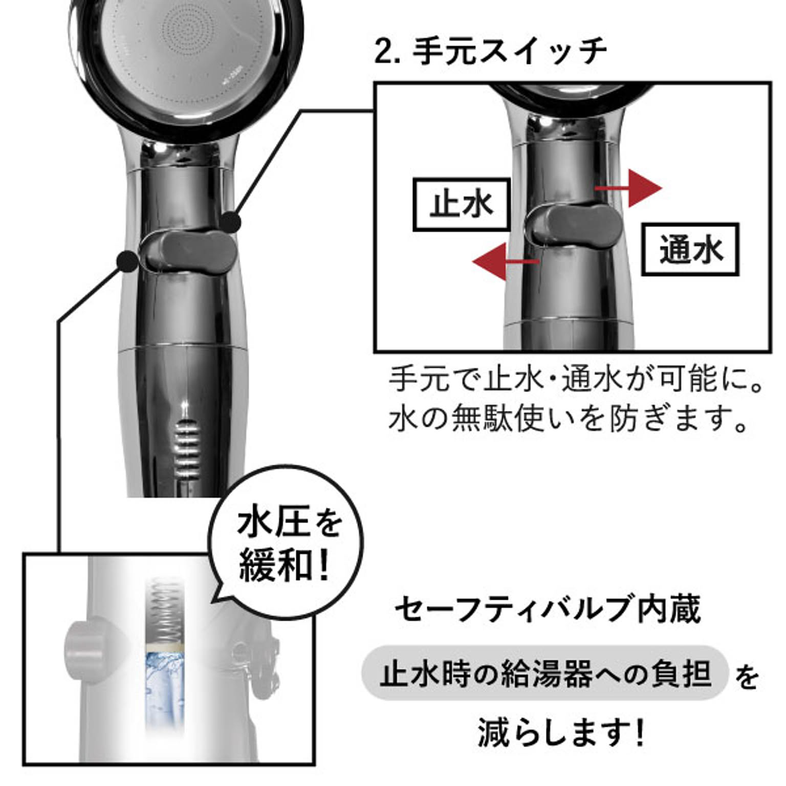 シャワーヘッド