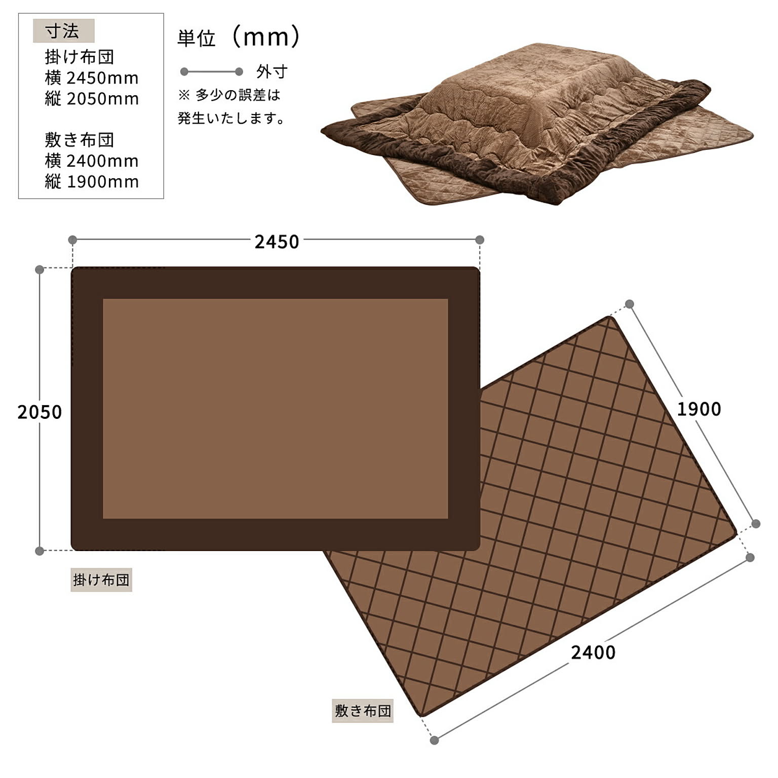 こたつ布団