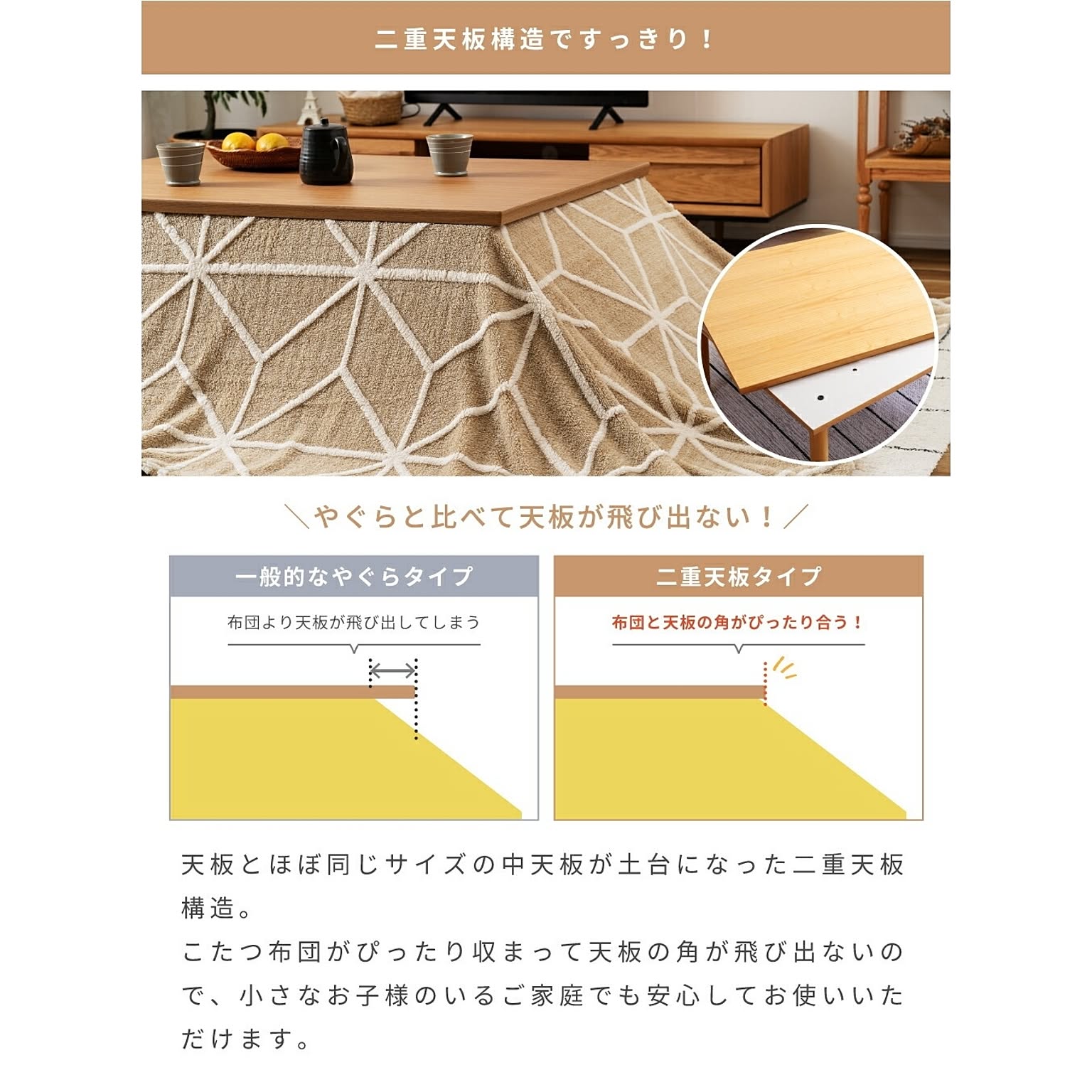 こたつ