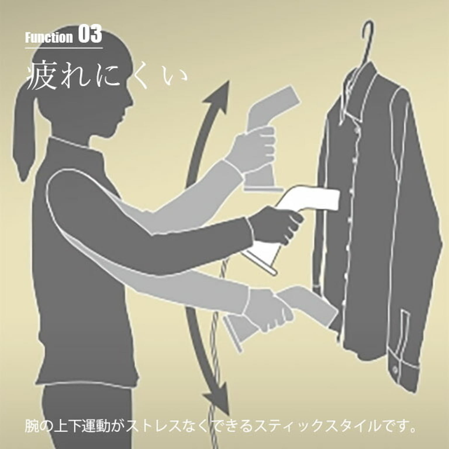衣類スチーマー