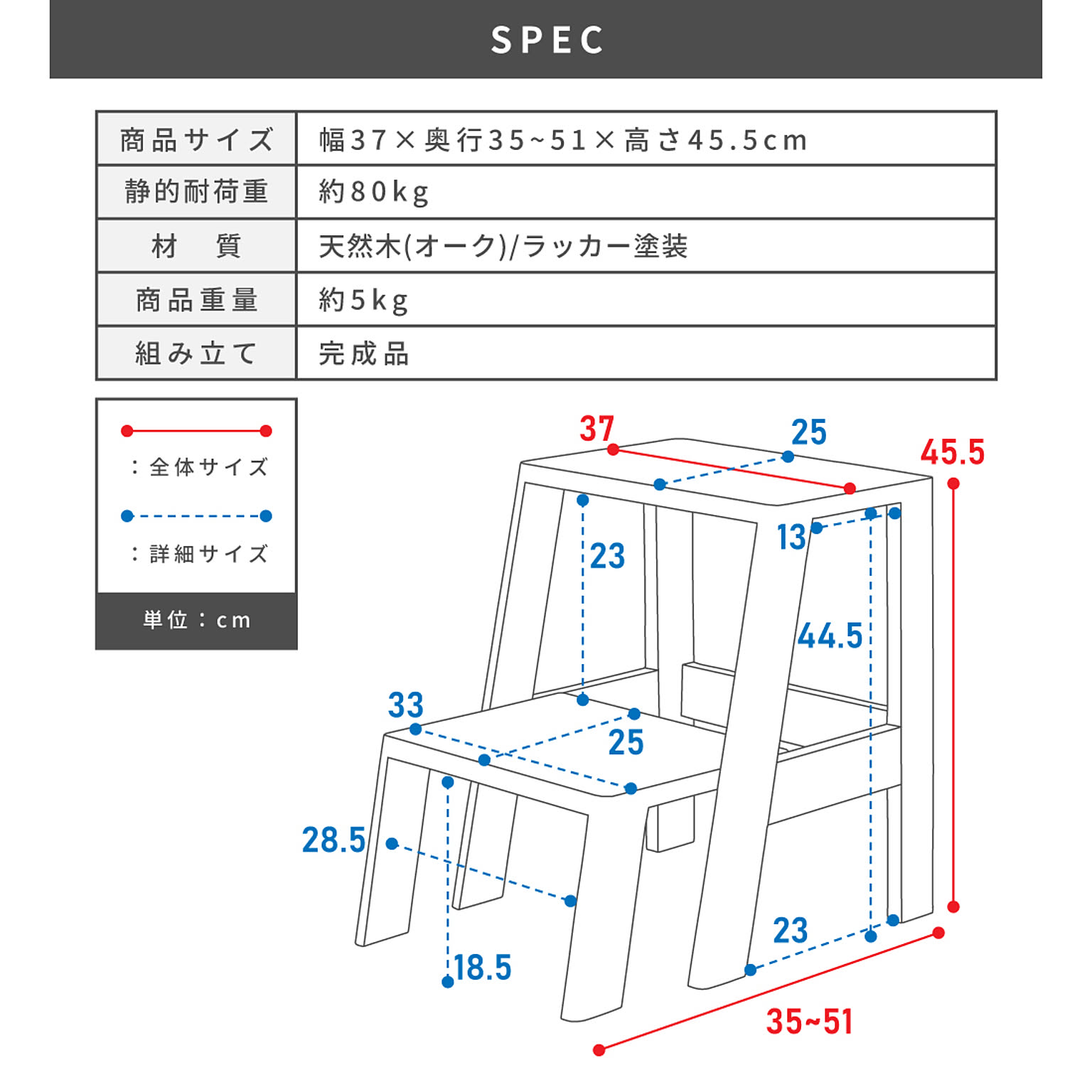 踏み台