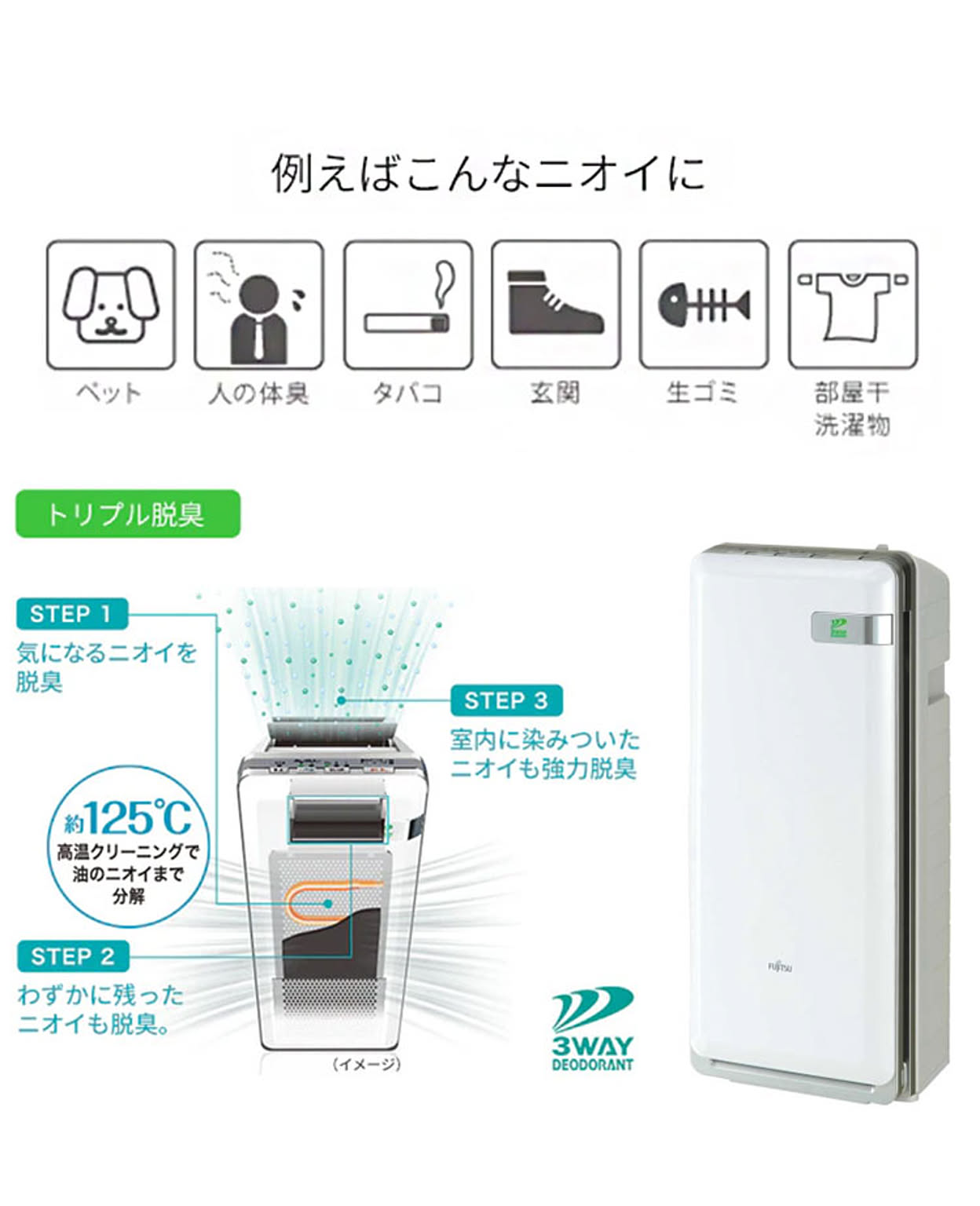 空気清浄機・除湿機