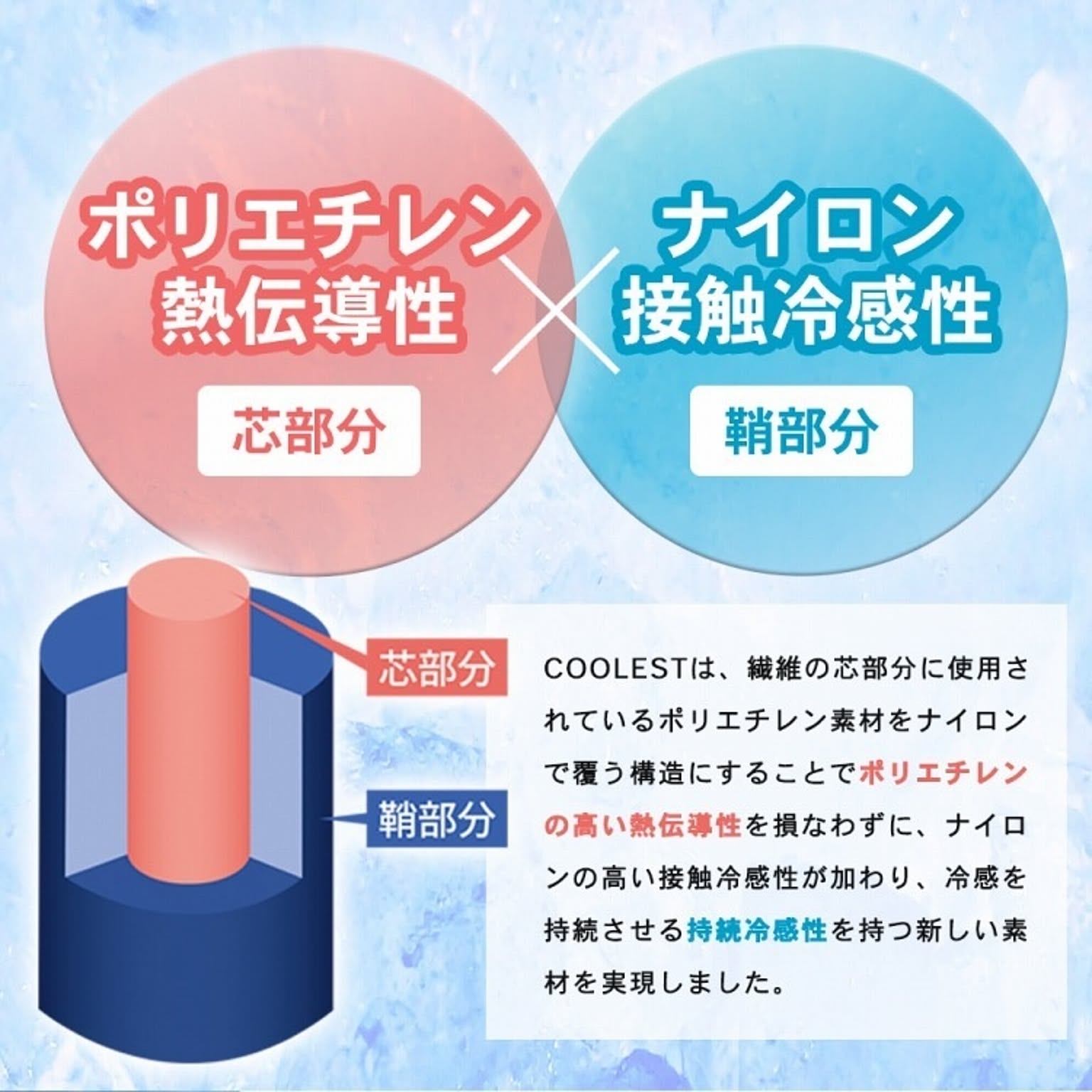 ひんやりマット
